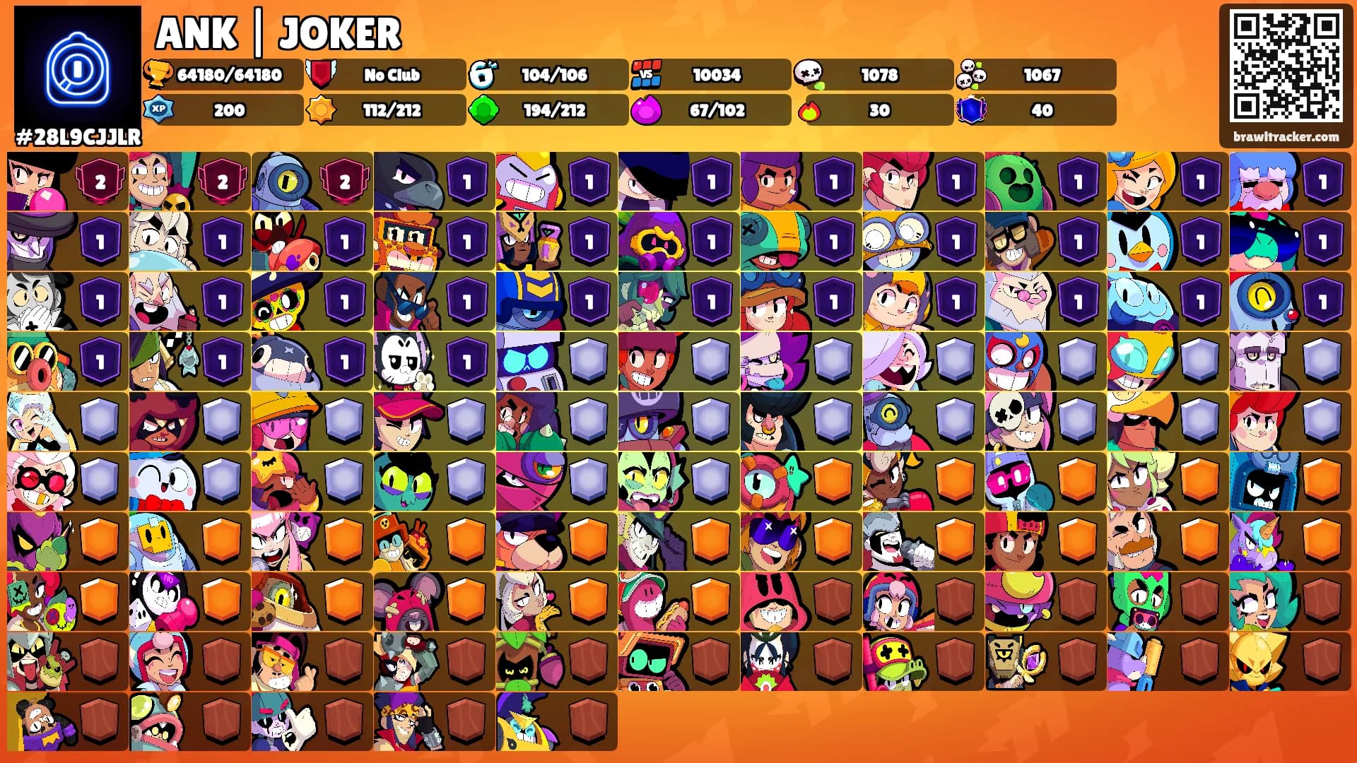 ANK | JOKER's Ranks