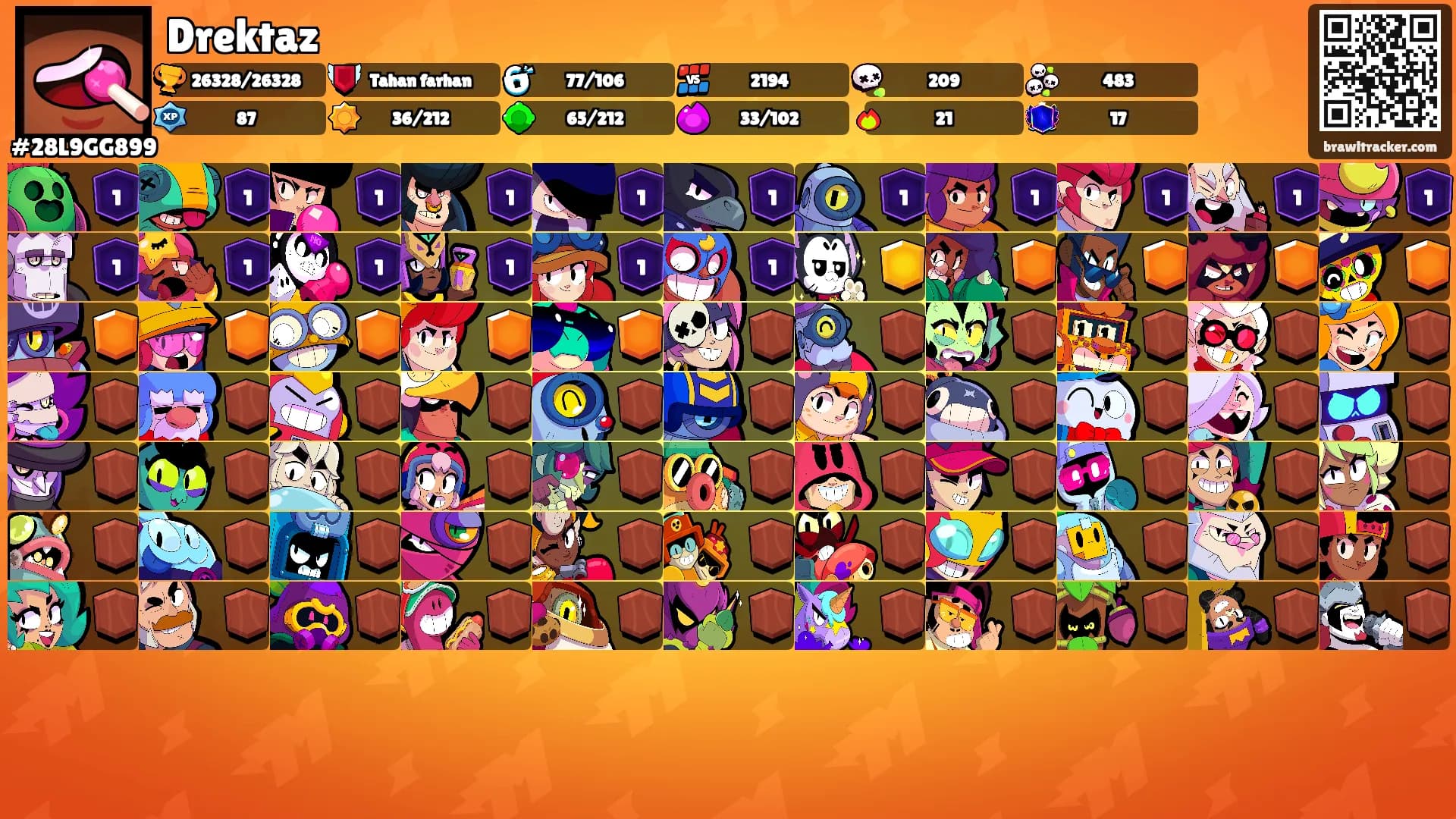 Drektaz's Ranks