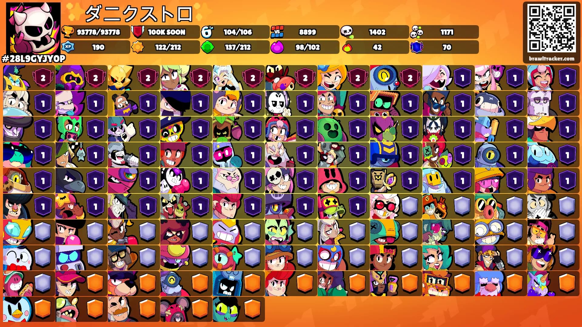 ✨️ダニクストロ✨️'s Ranks
