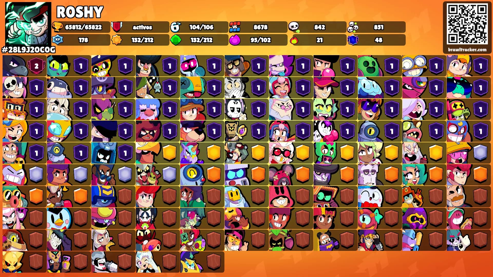 R0SHY's Ranks