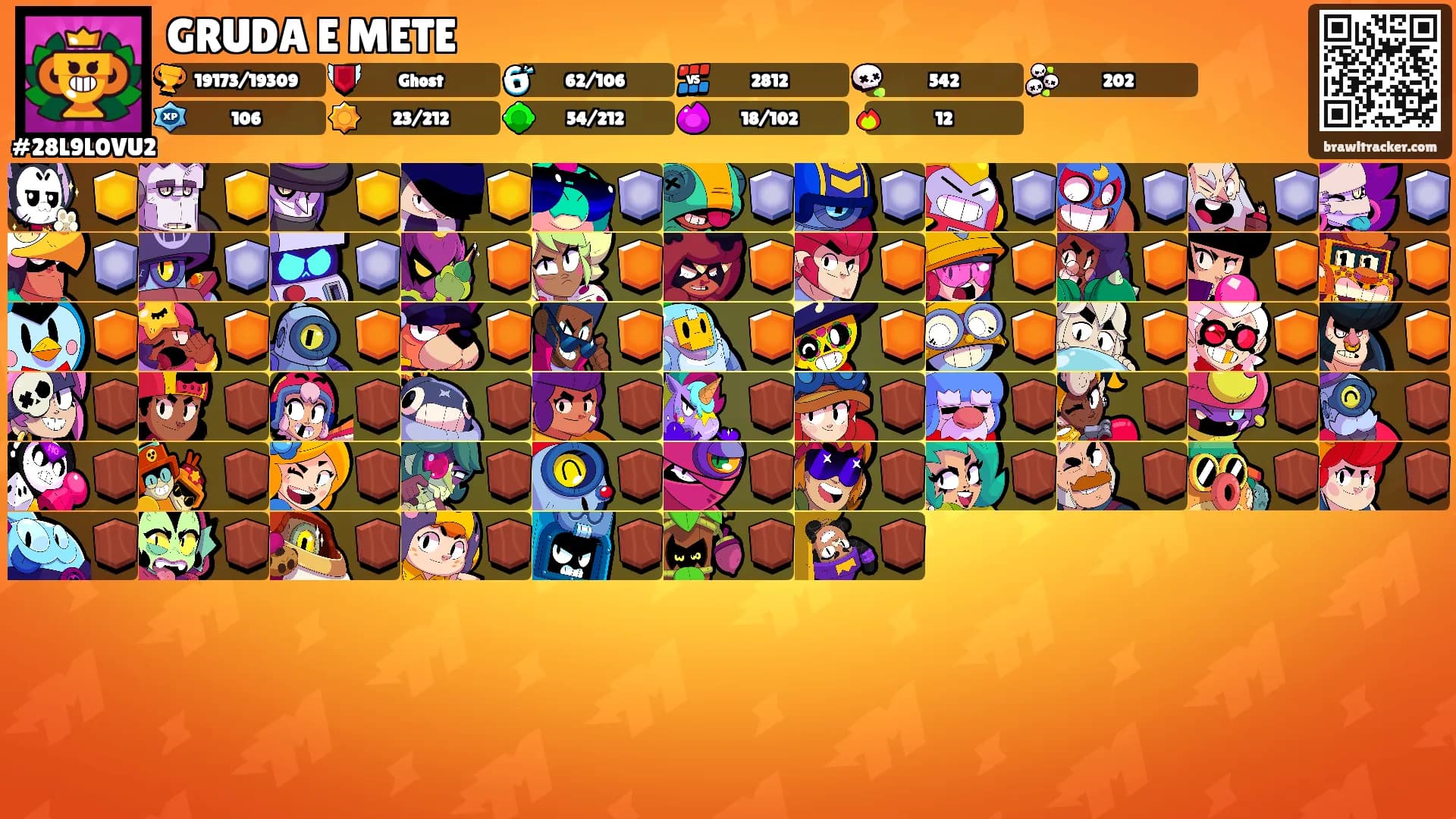 GRUDA E METE's Ranks