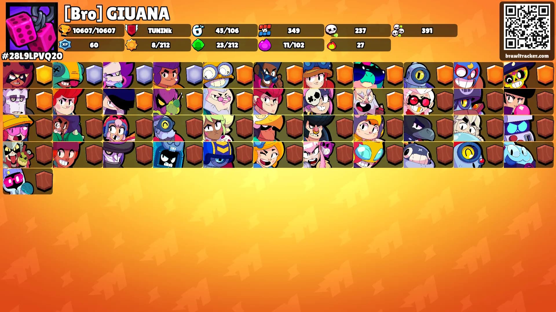 [Bro] GIUANA's Ranks