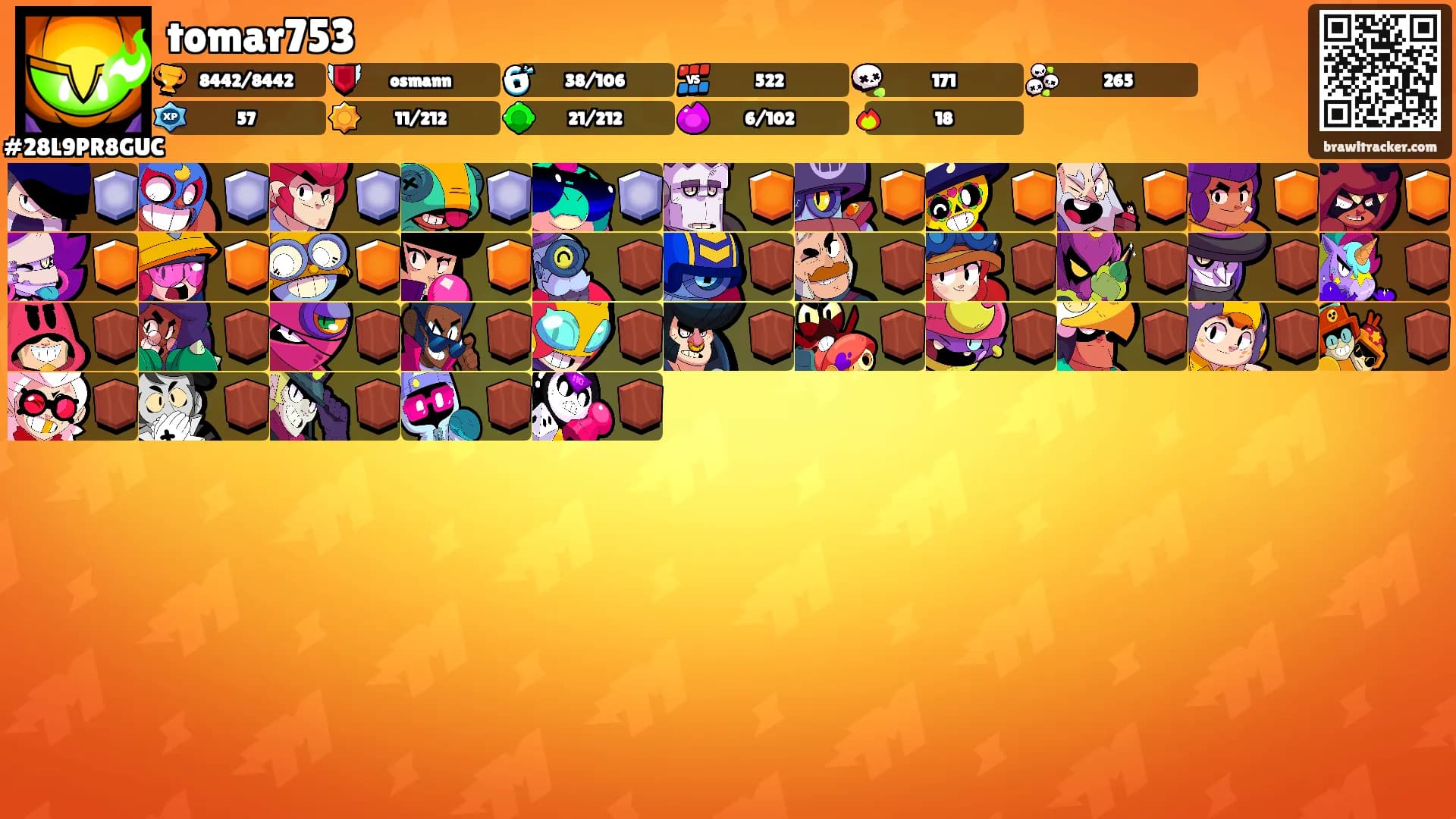tomar753's Ranks