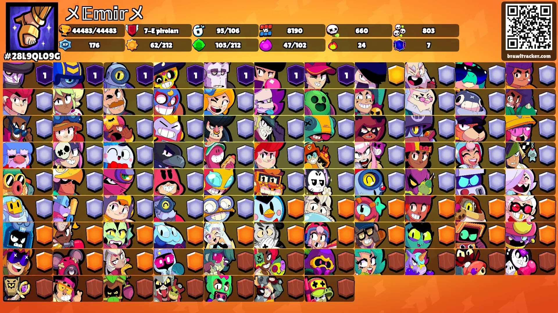 メ𝔼𝕞𝕚𝕣メ's Ranks