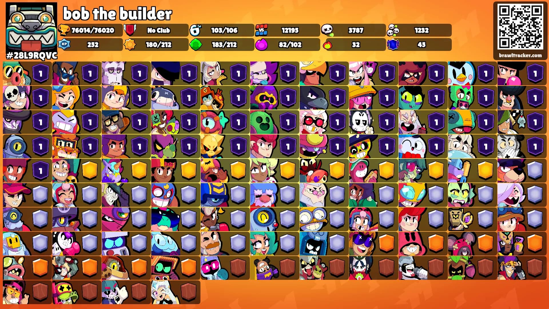 bob the builder's Ranks