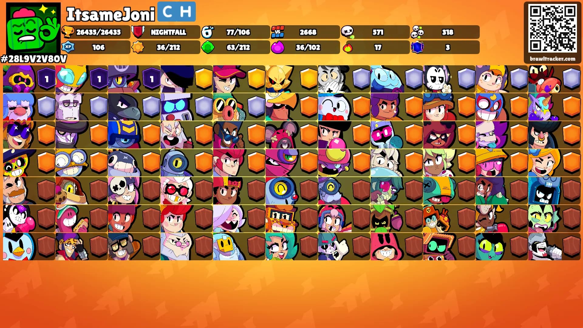 ItsameJoni 🇨🇭's Ranks