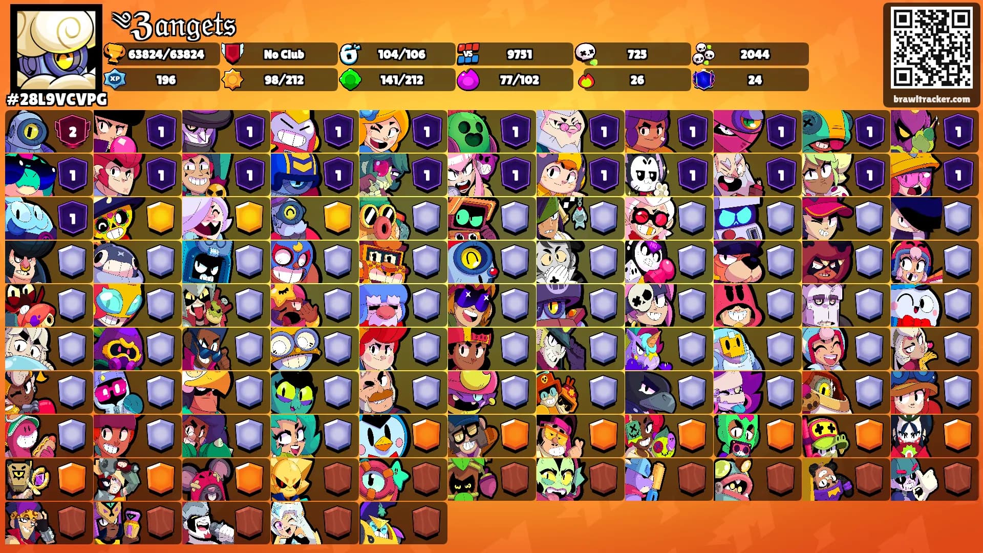 ༄ℨ𝔞𝔫𝔤𝔢𝔱𝔰's Ranks