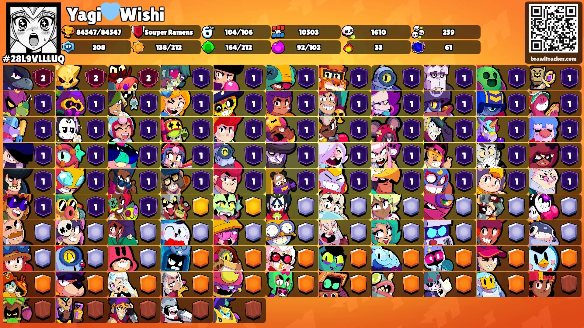 Yagi🩵Wishi's Ranks