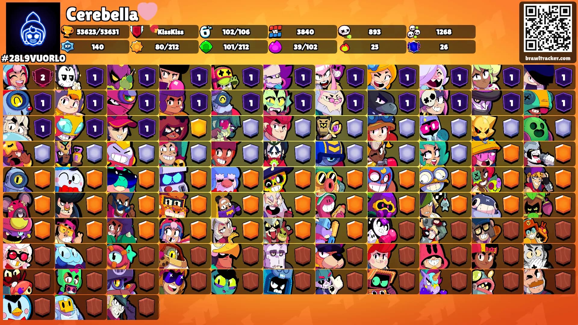 Cerebella🩷's Ranks