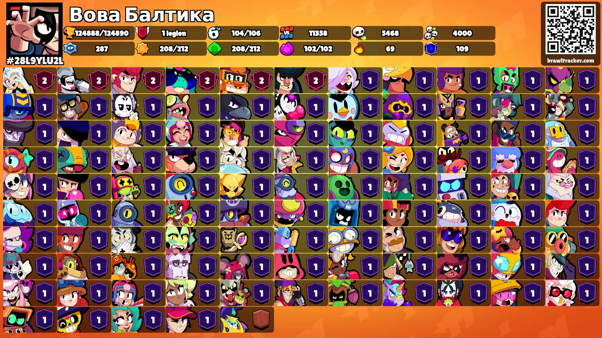 Вова Балтика's Ranks