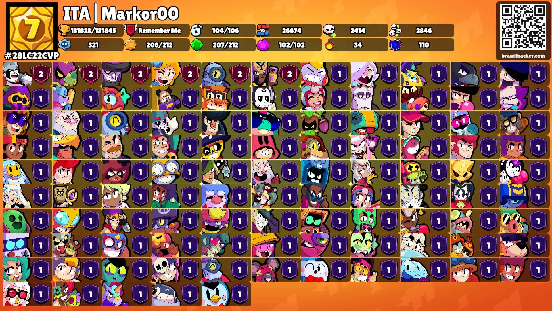 ITA|Markor00's Ranks