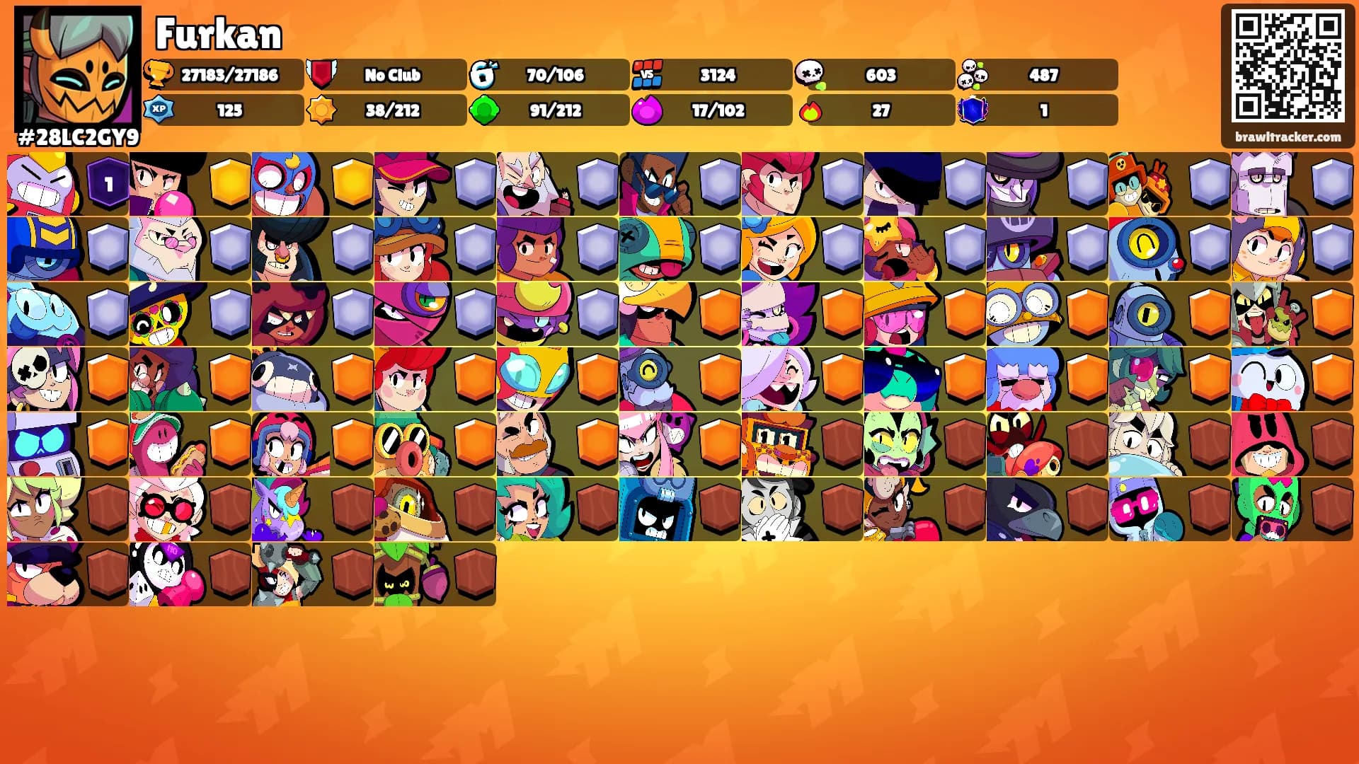 Furkan's Ranks
