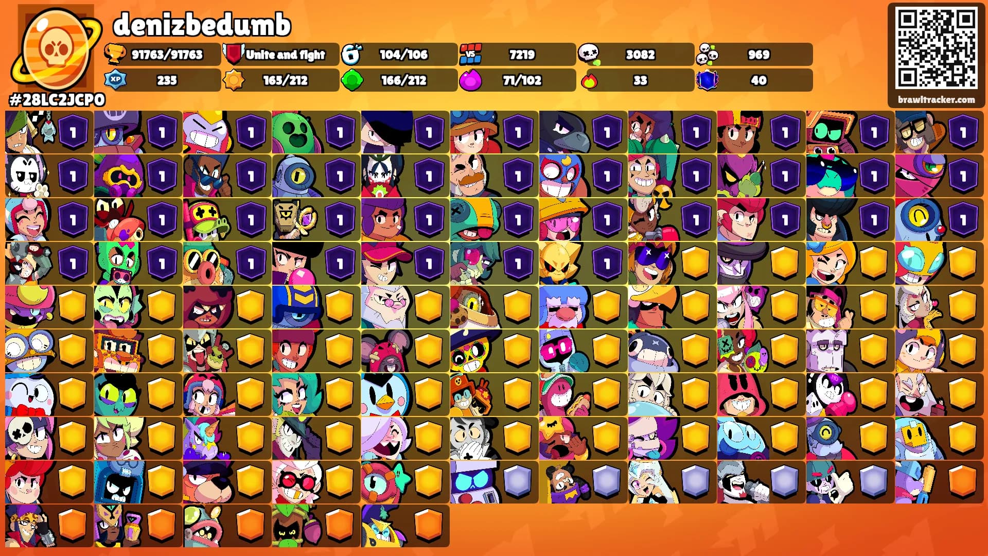 denizbedumb's Ranks