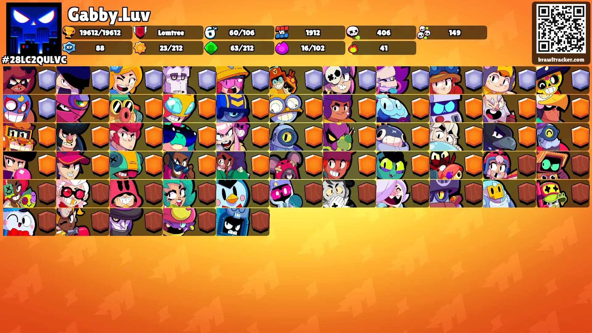 Gabby.Luv's Ranks