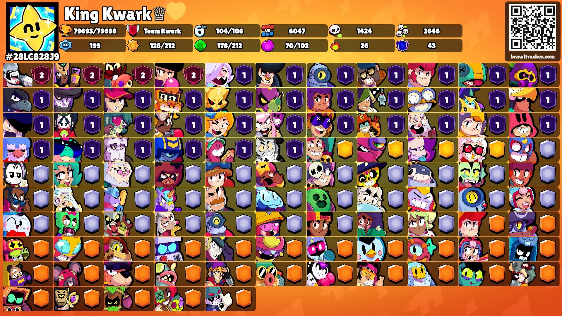 King Kwark♕︎💛's Ranks