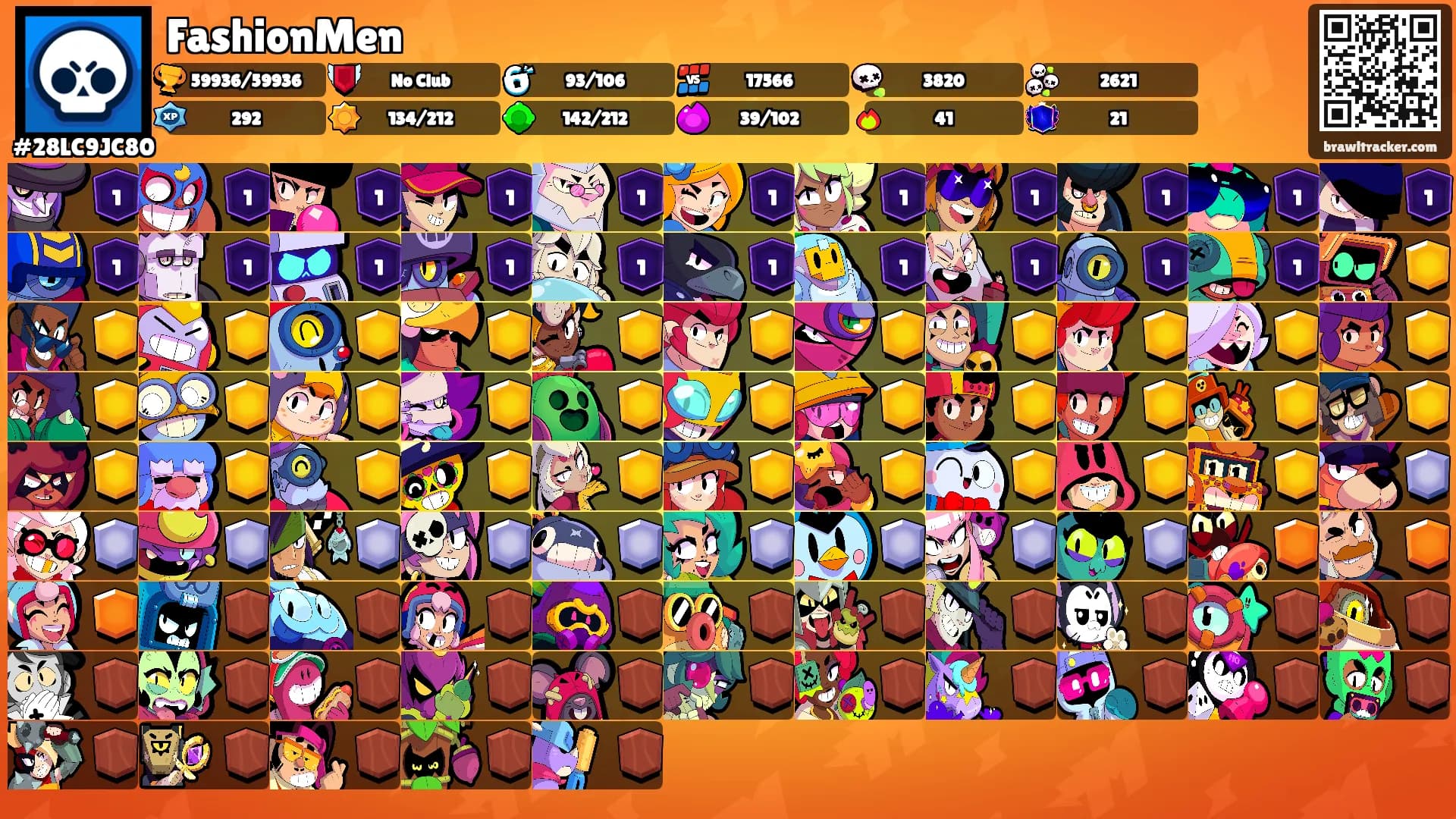FashionMen's Ranks