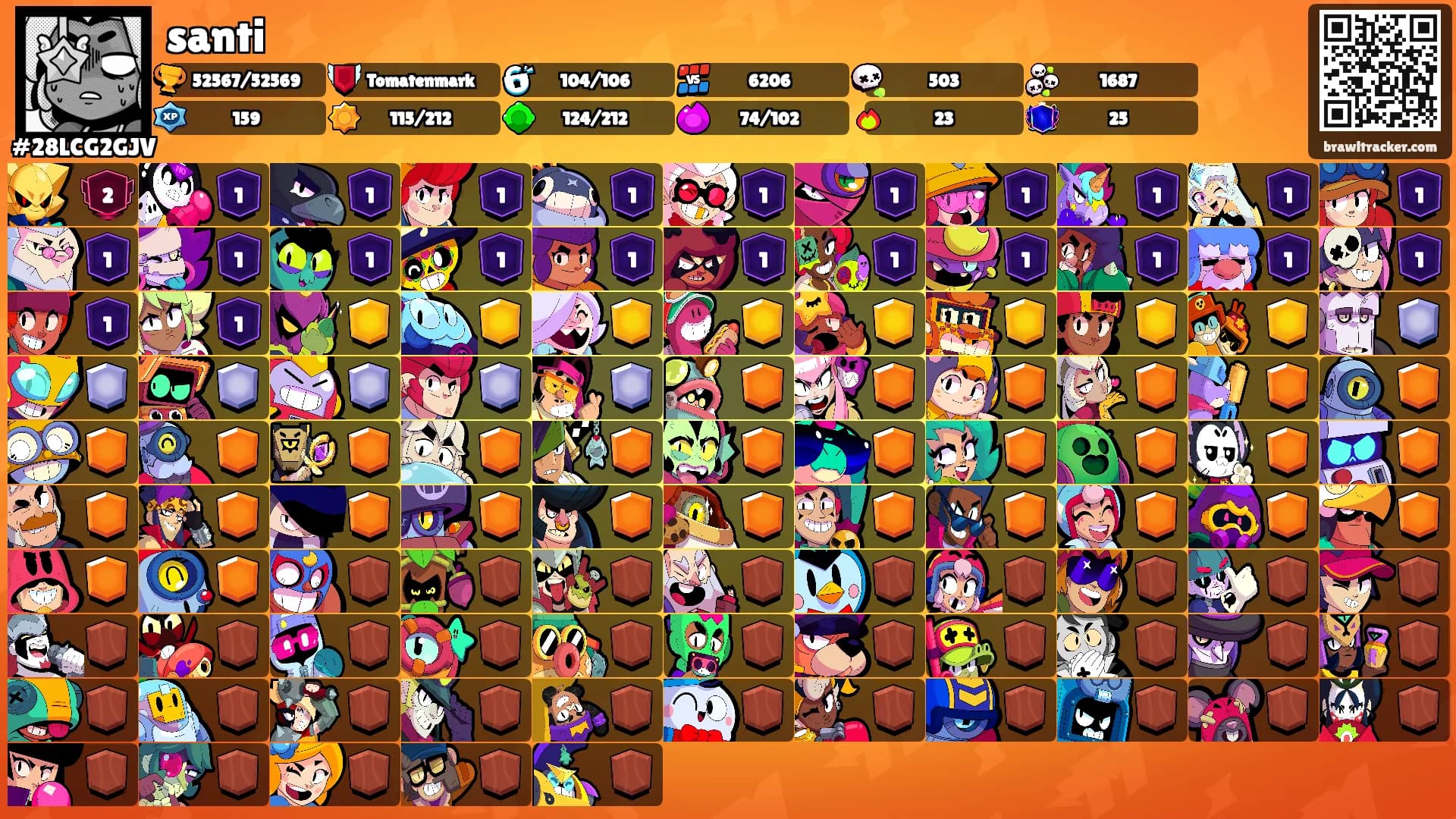 santi's Ranks