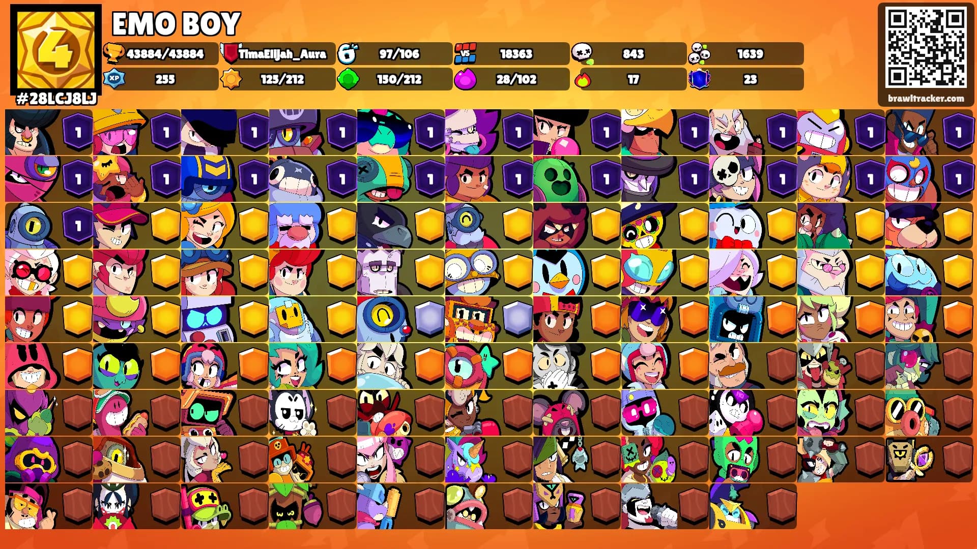 EMO BOY's Ranks