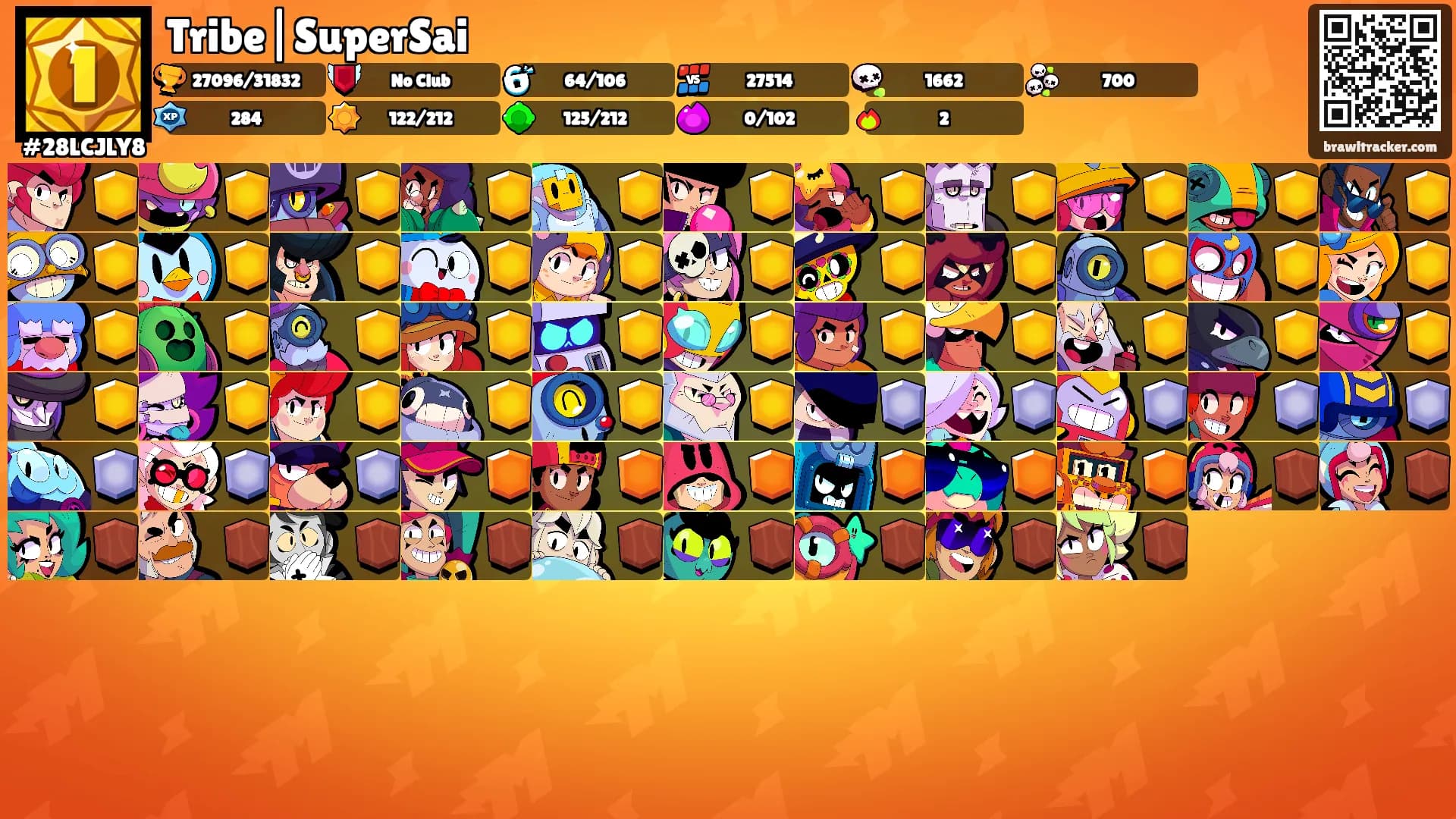 Tribe|SuperSai's Ranks