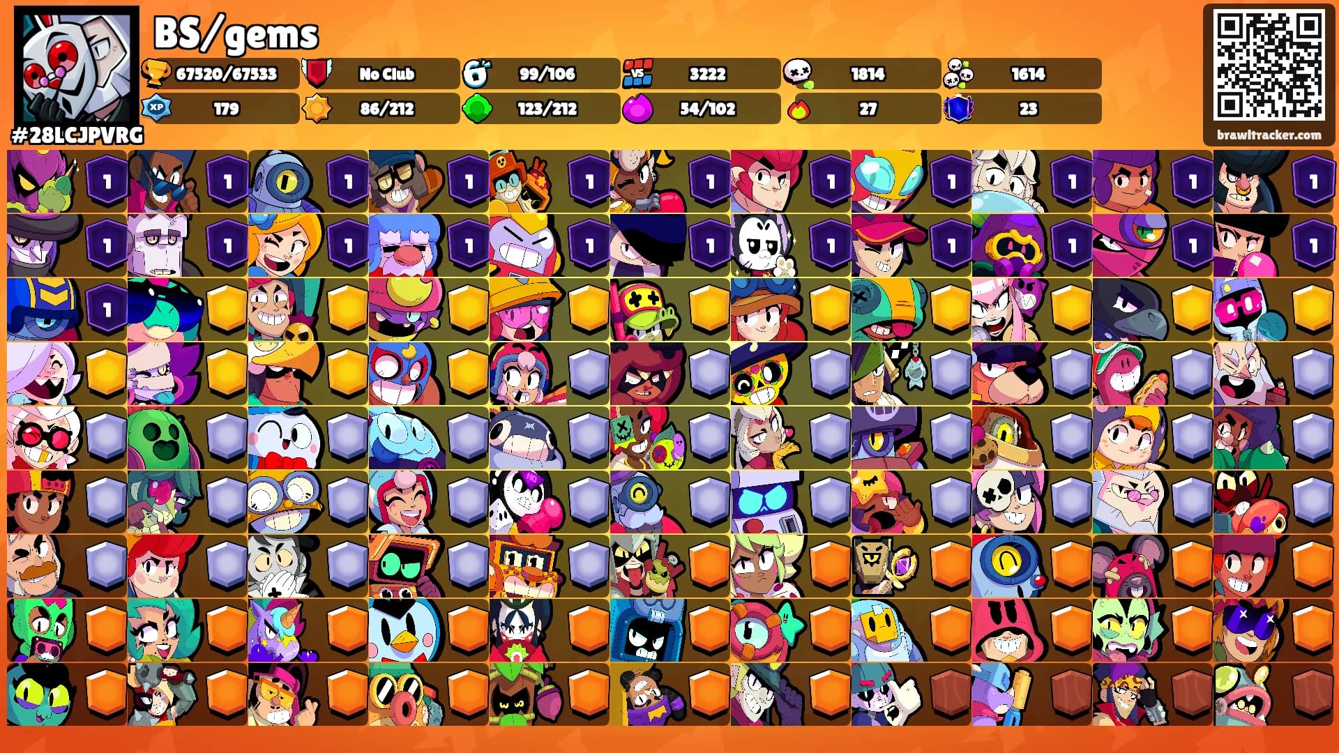 BS/gems's Ranks