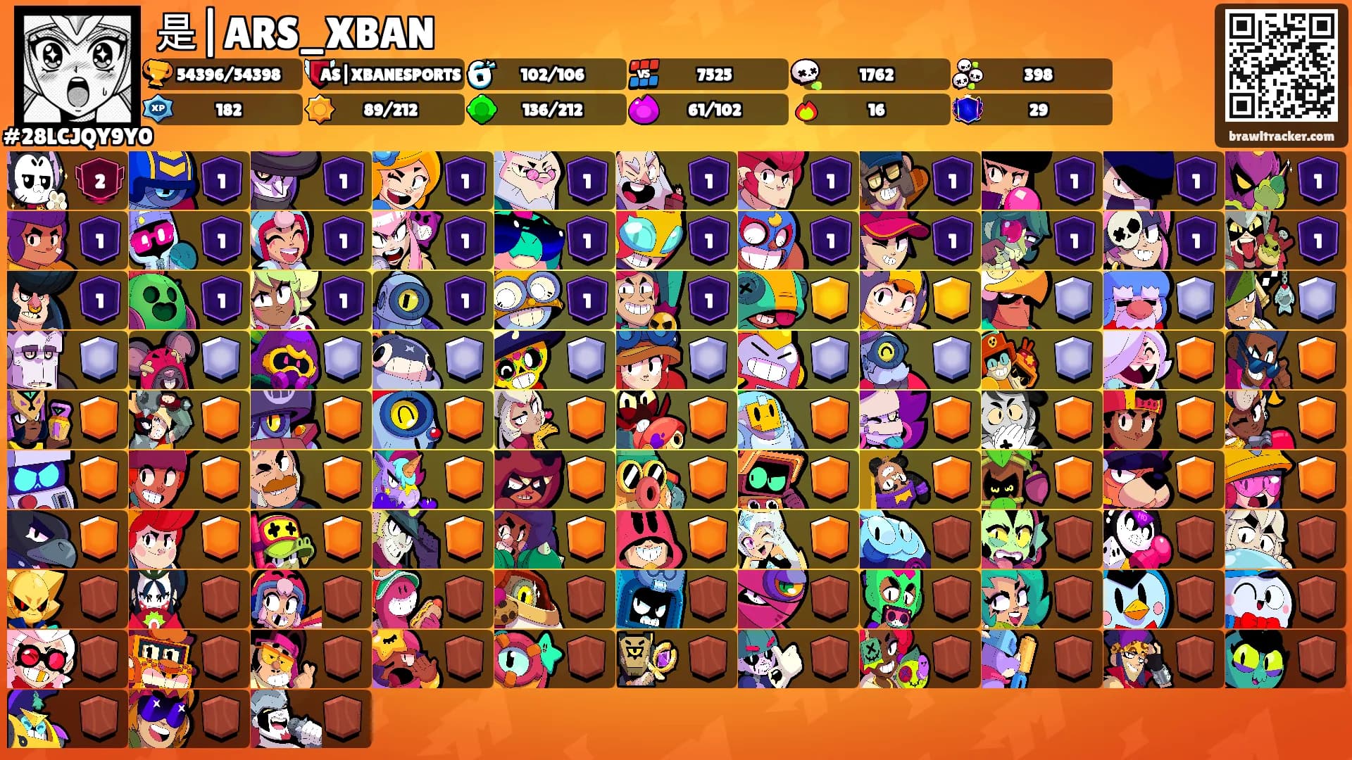 是|ARS_XBAN's Ranks