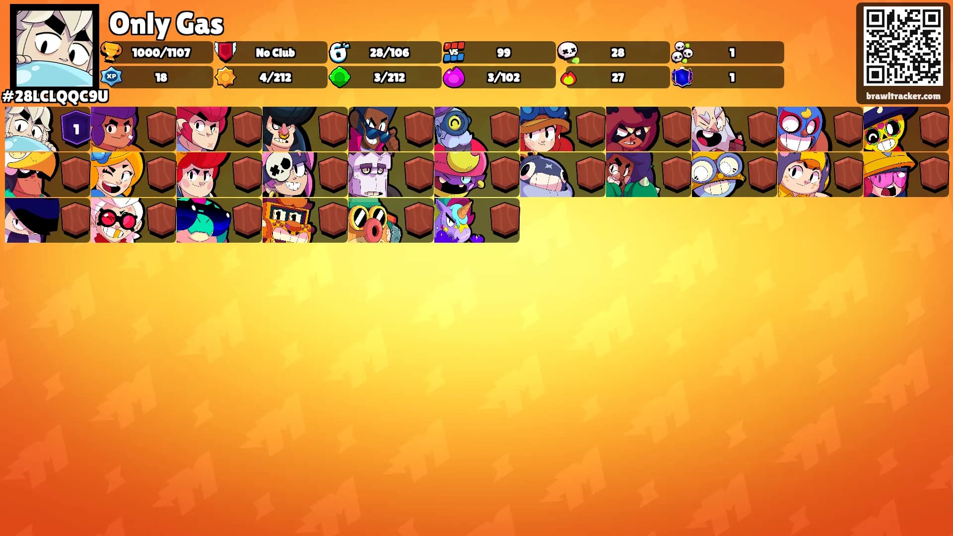 Only Gas's Ranks
