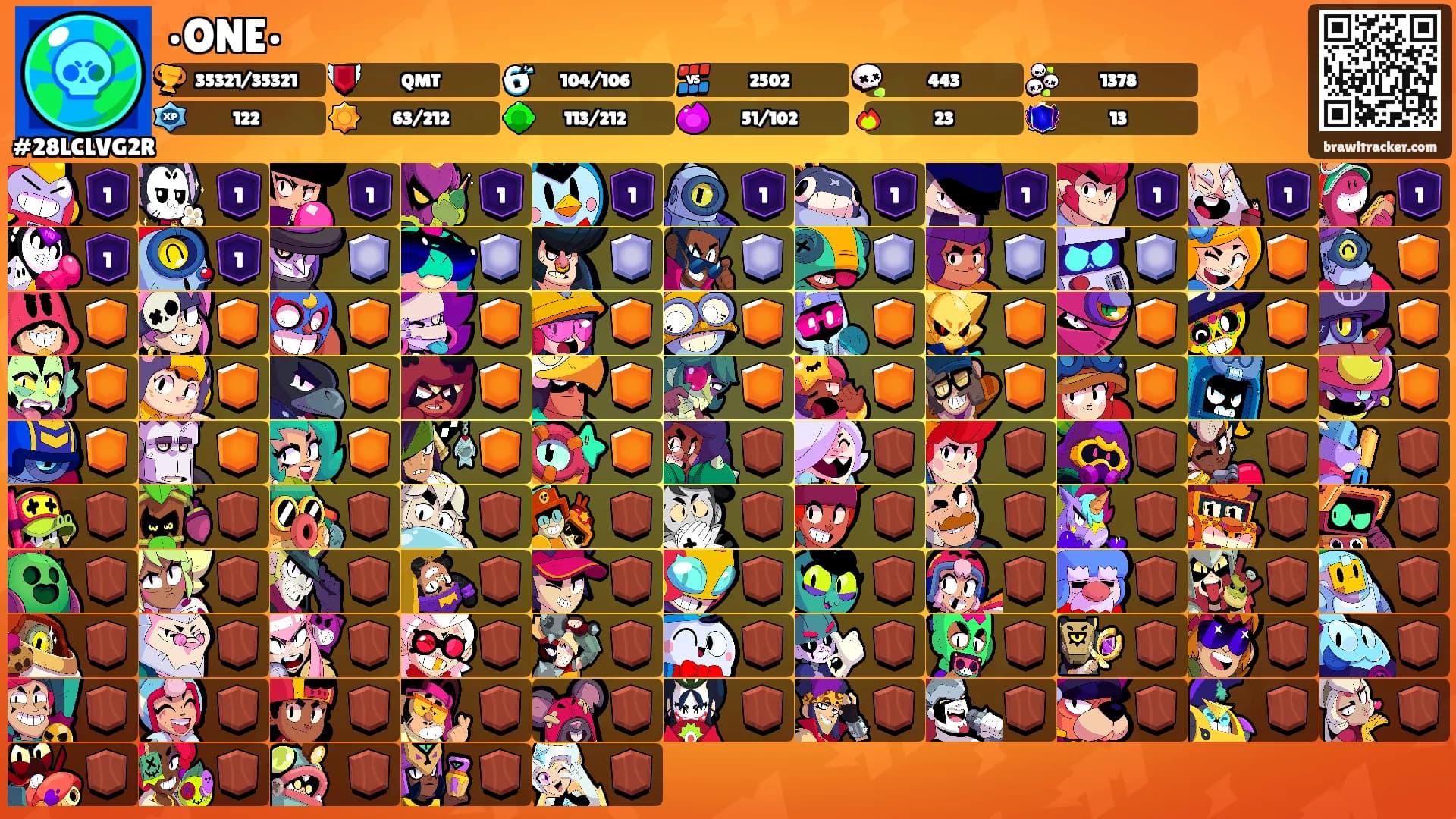 •ONE•'s Ranks
