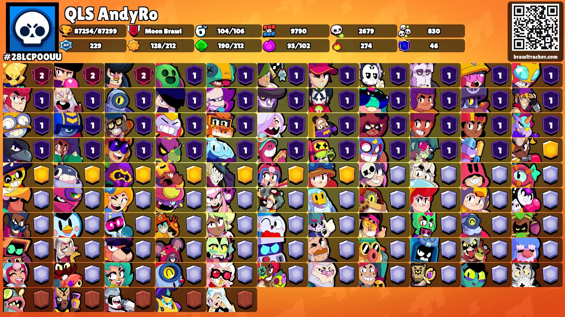 QLS AndyRo's Ranks
