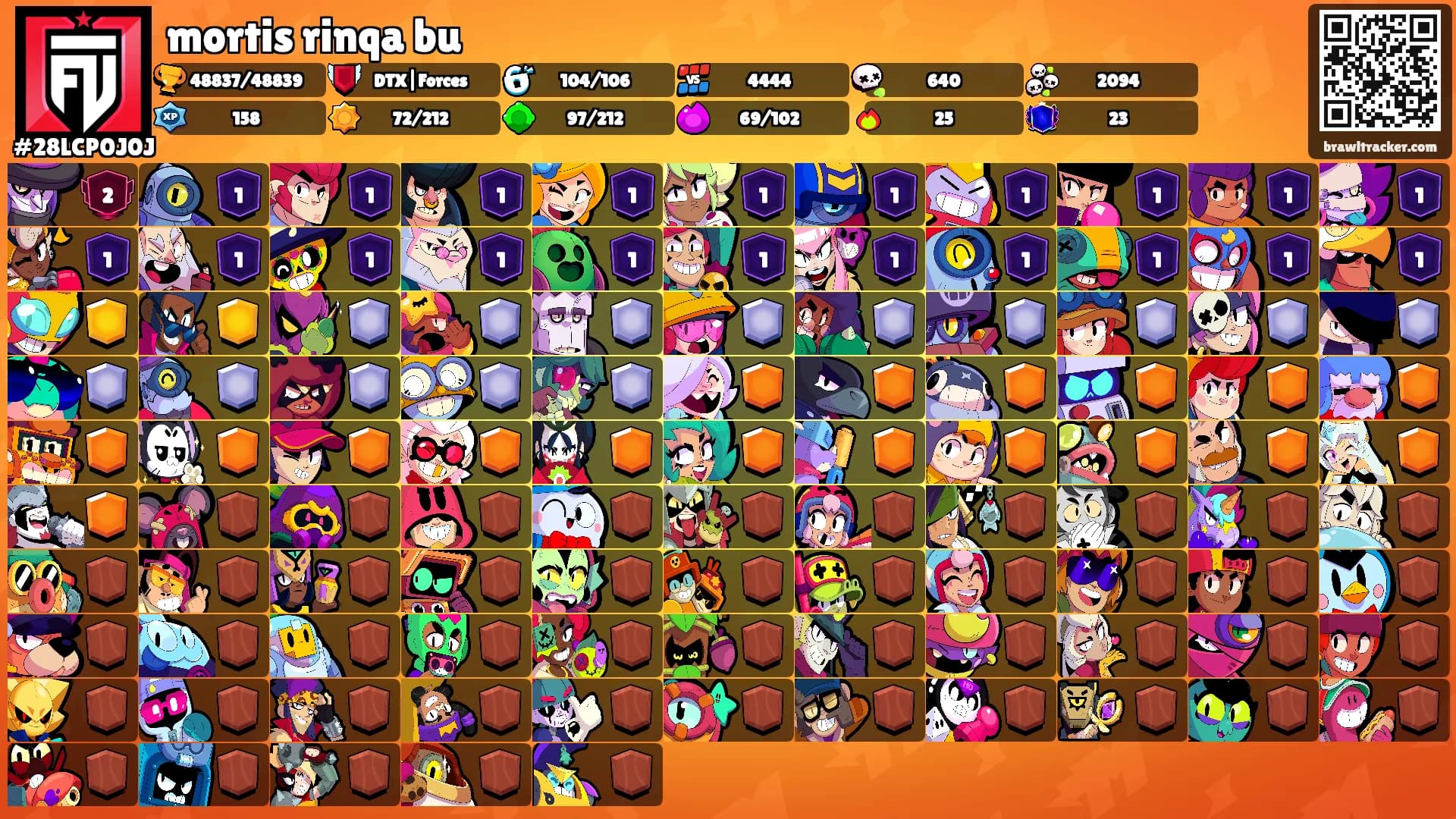mortis rinqa bu's Ranks