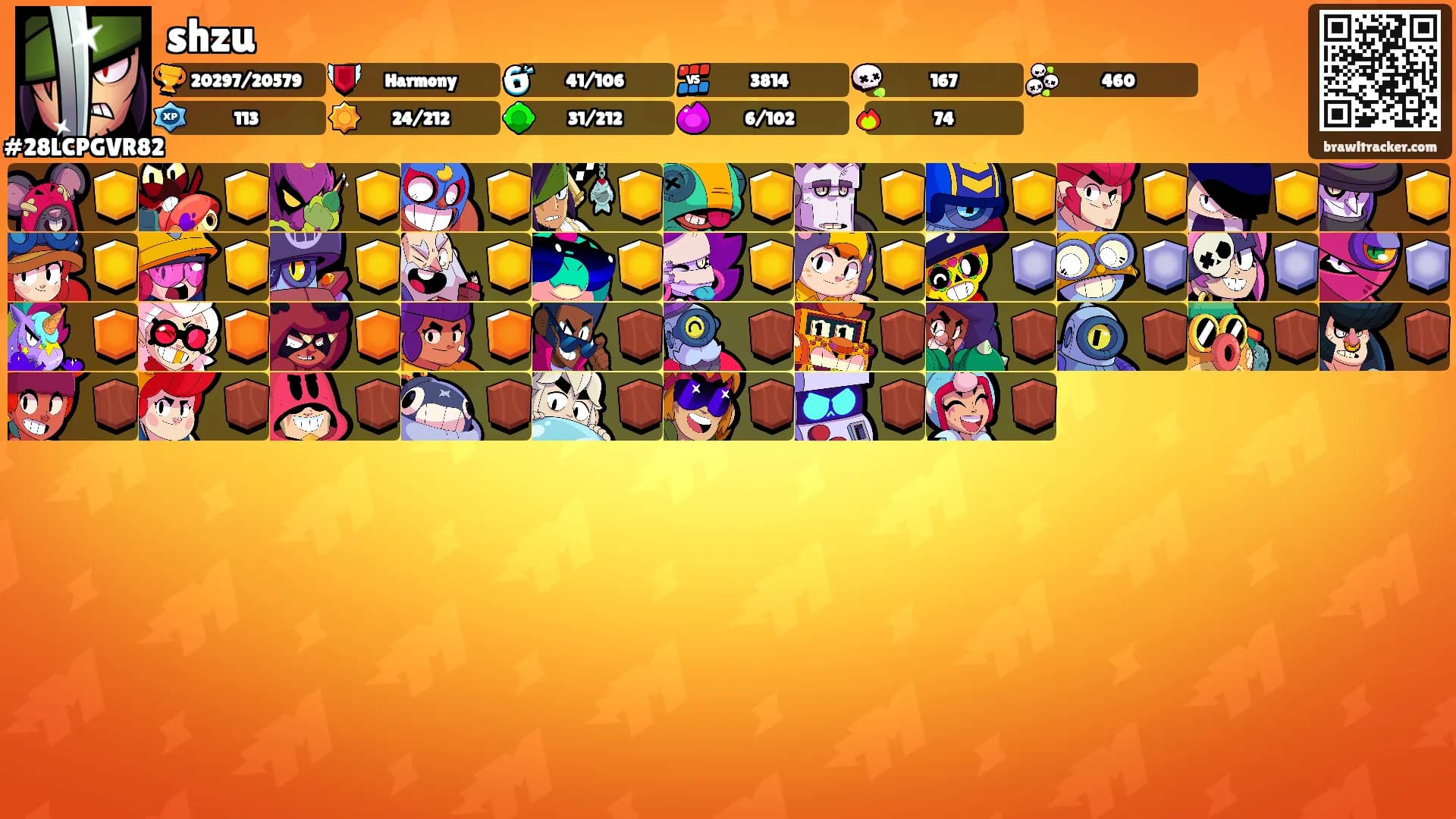shzu's Ranks