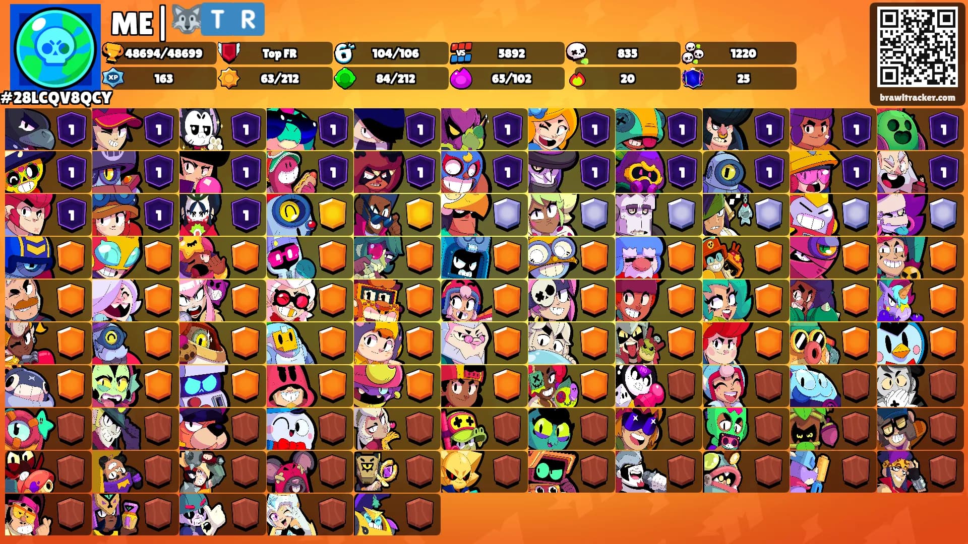 ME|🐺🇹🇷's Ranks