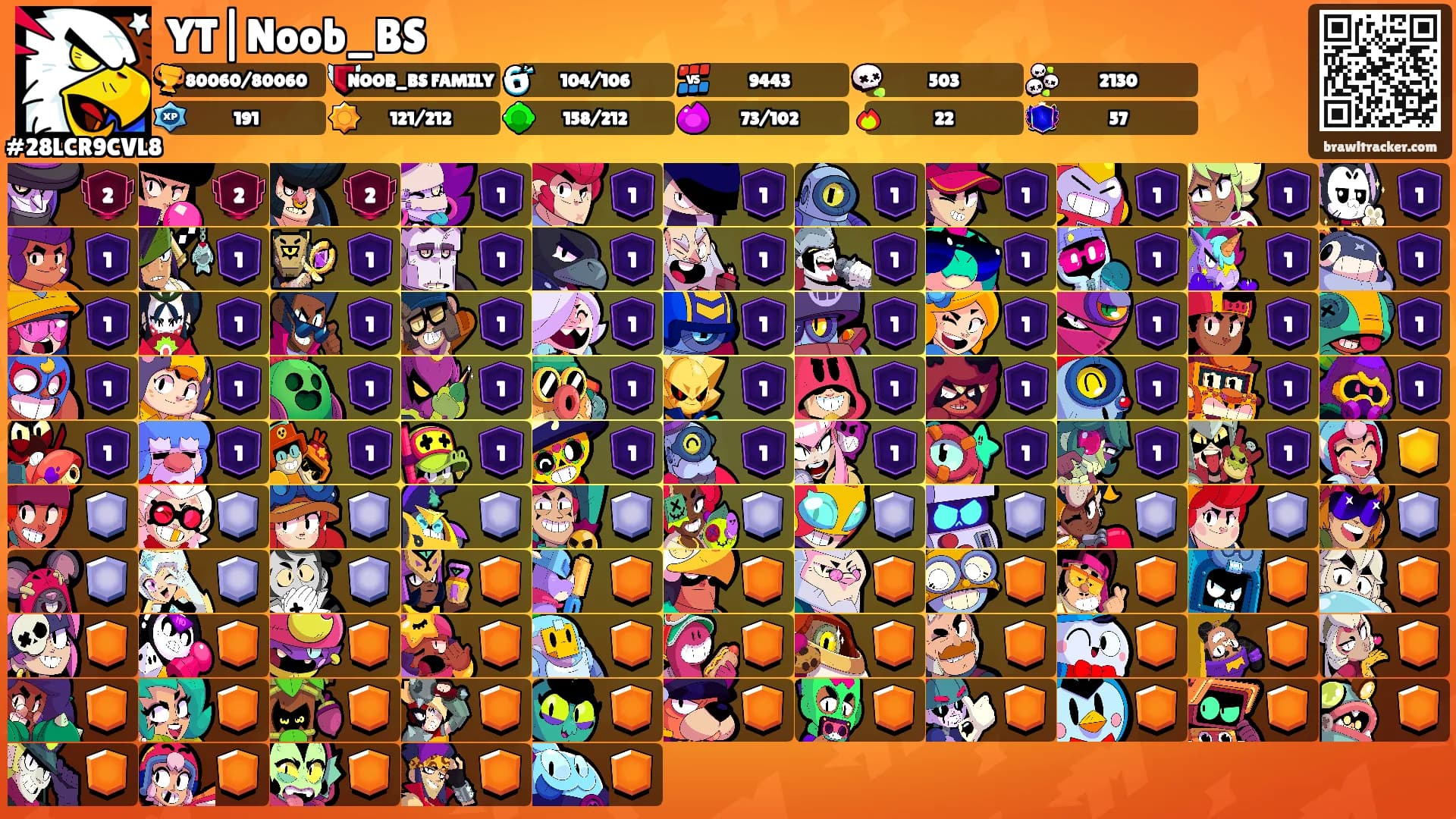 YT|Noob_BS's Ranks