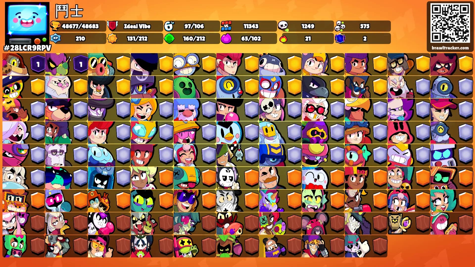 鬥士's Ranks