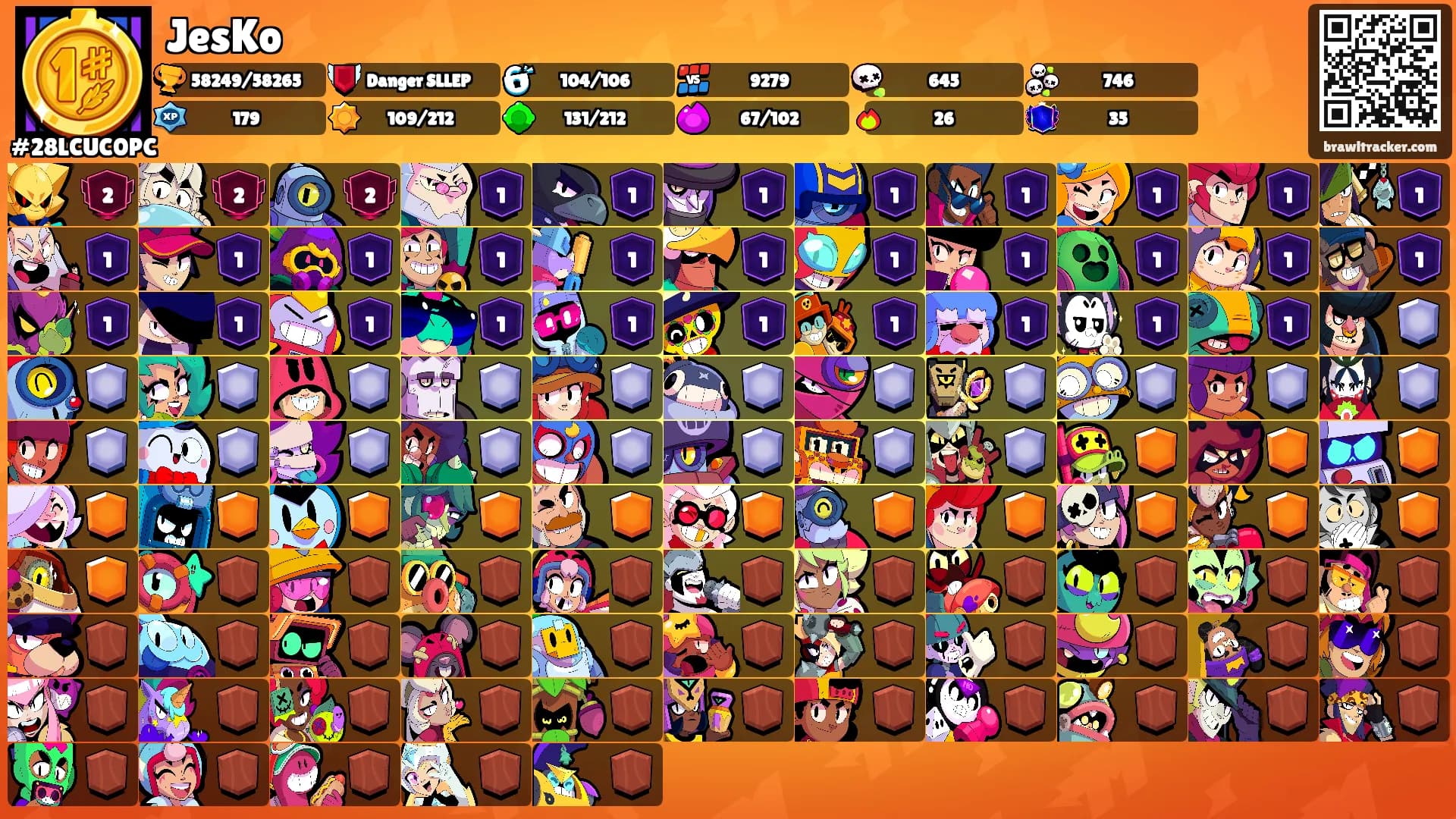 JesKo's Ranks