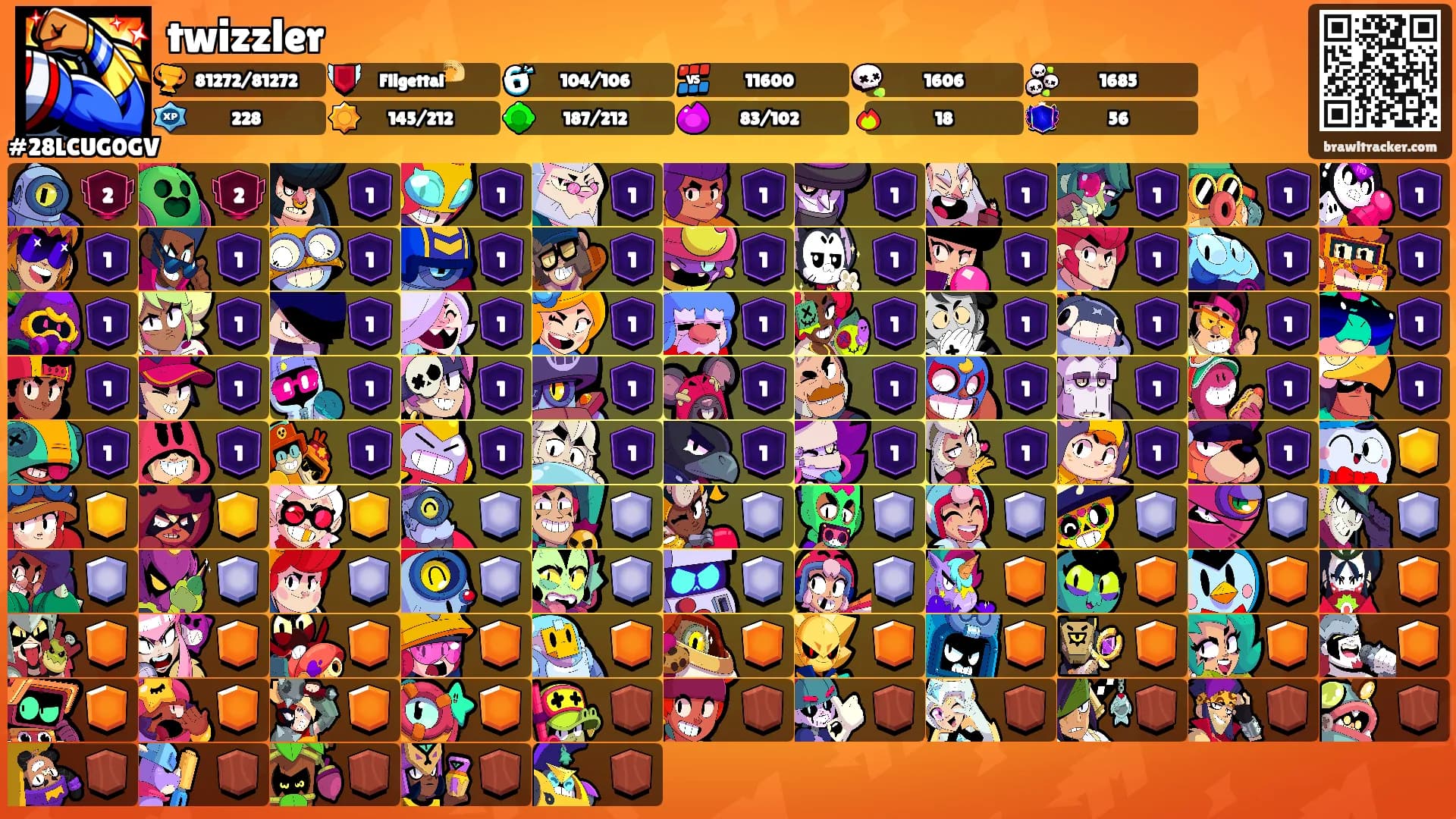 twizzler's Ranks