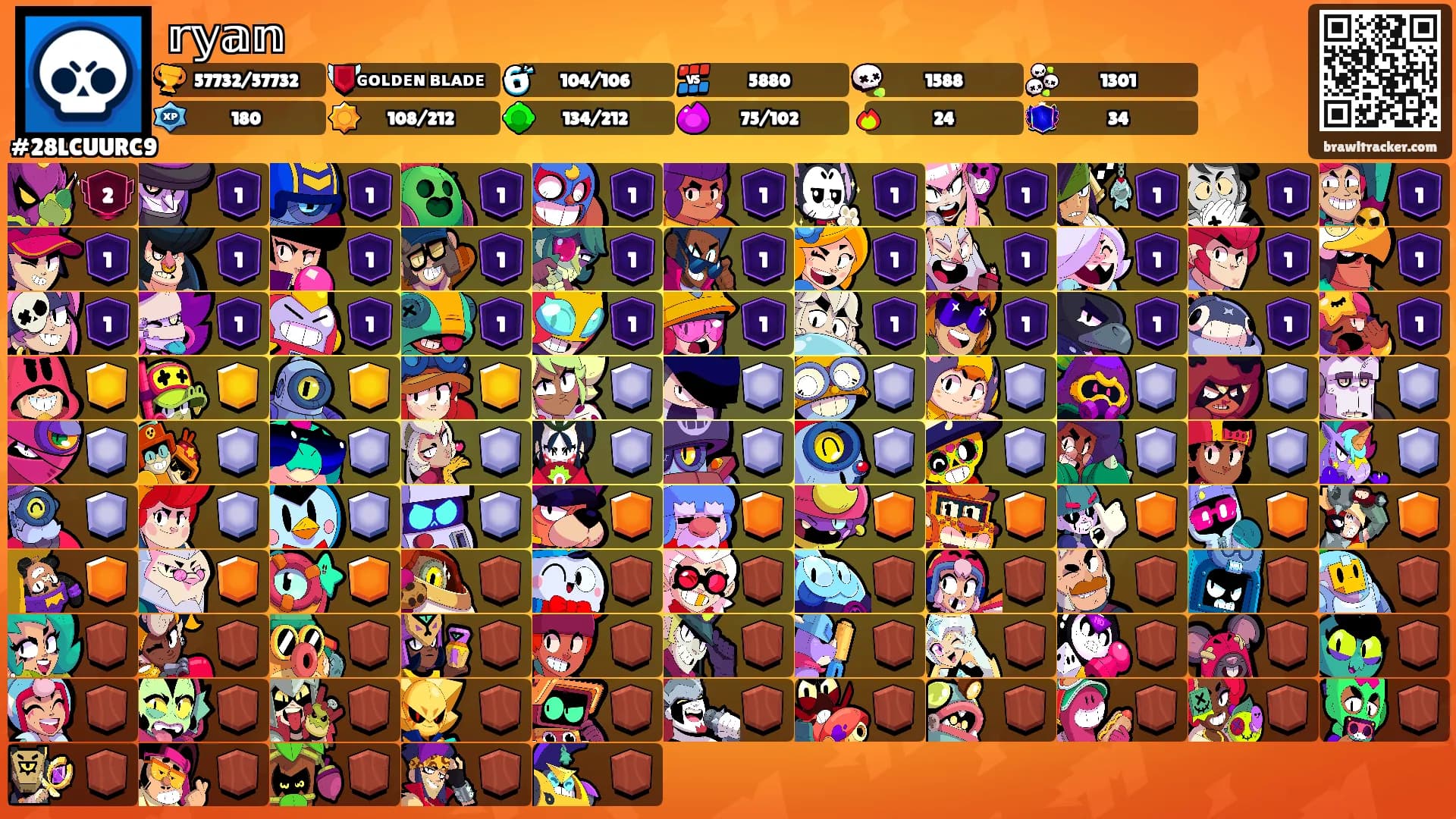𝕣𝕪𝕒𝕟's Ranks
