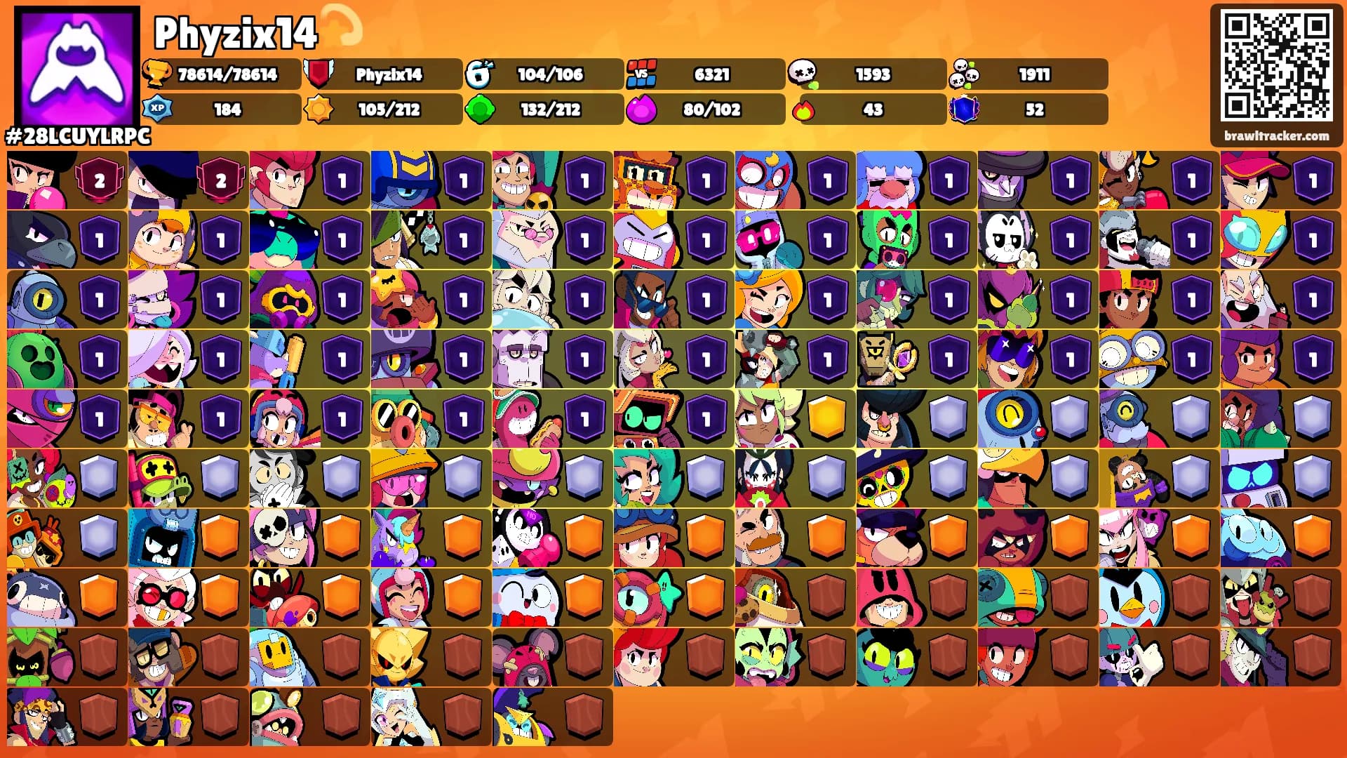 Phyzix14💫's Ranks