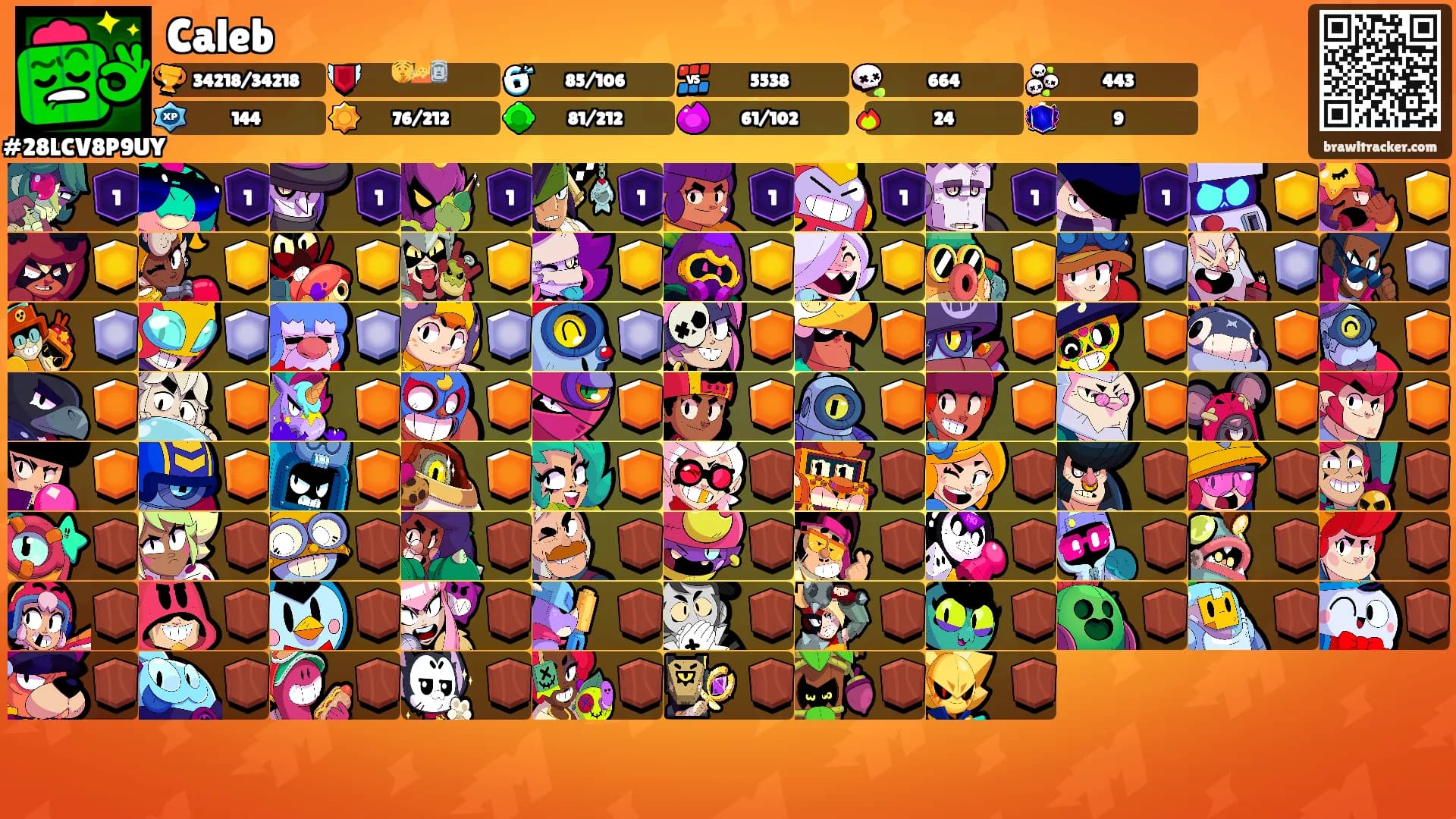 Caleb's Ranks