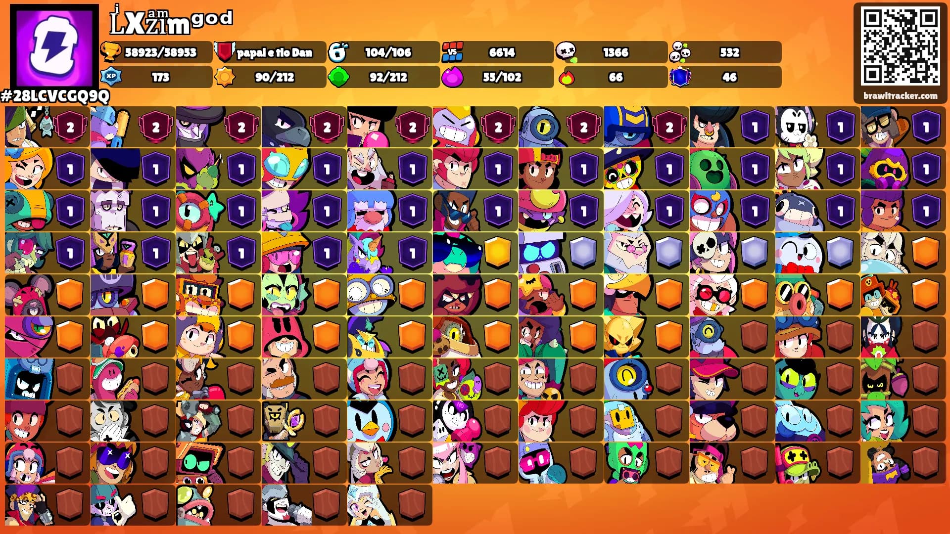 LͥXzͣiͫmᵍᵒᵈ's Ranks