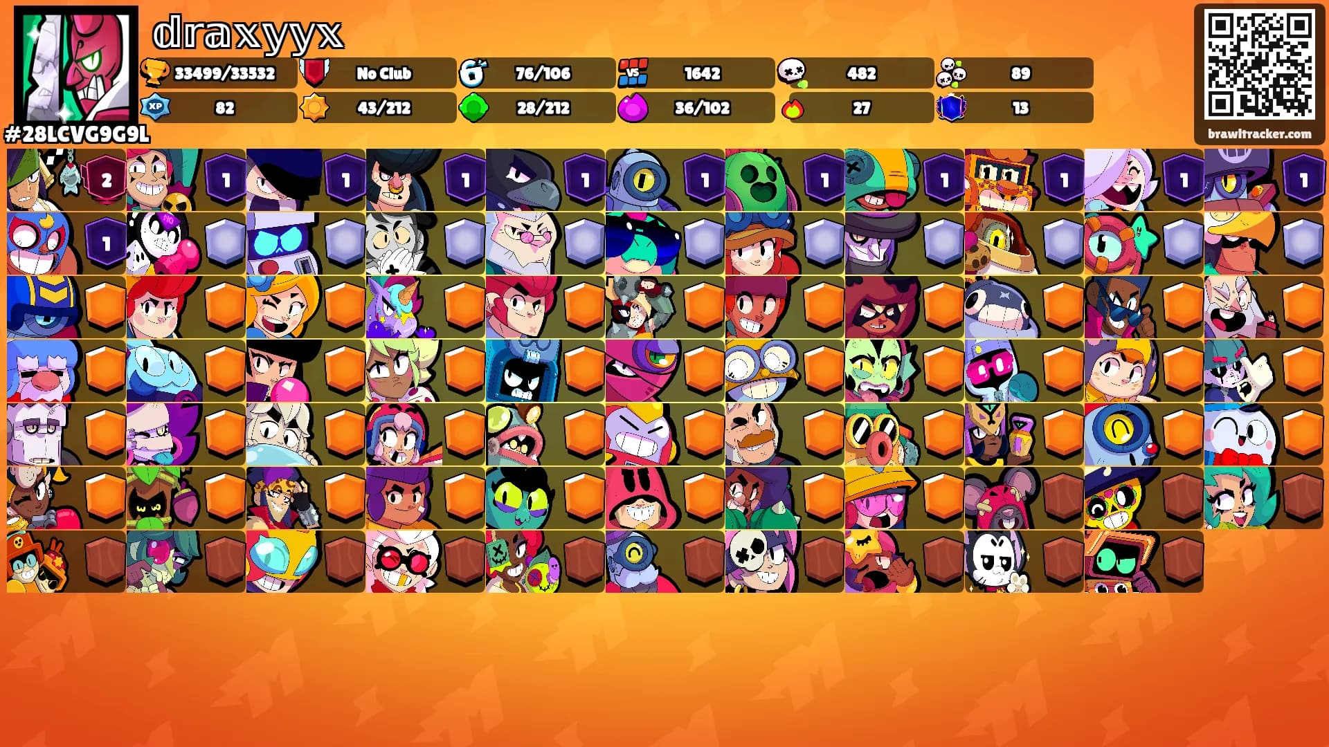 𝕕𝕣𝕒𝕩𝕪𝕪𝕩's Ranks
