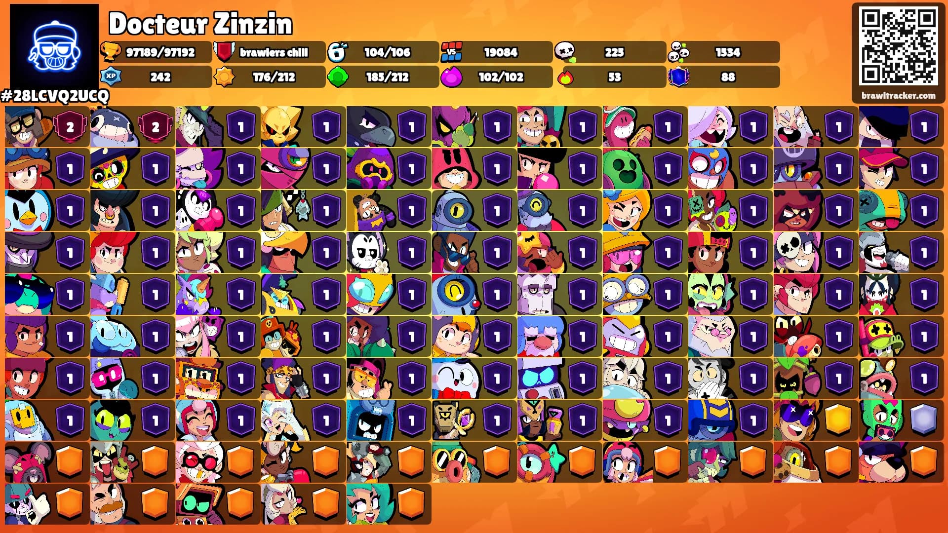 Docteur Zinzin's Ranks