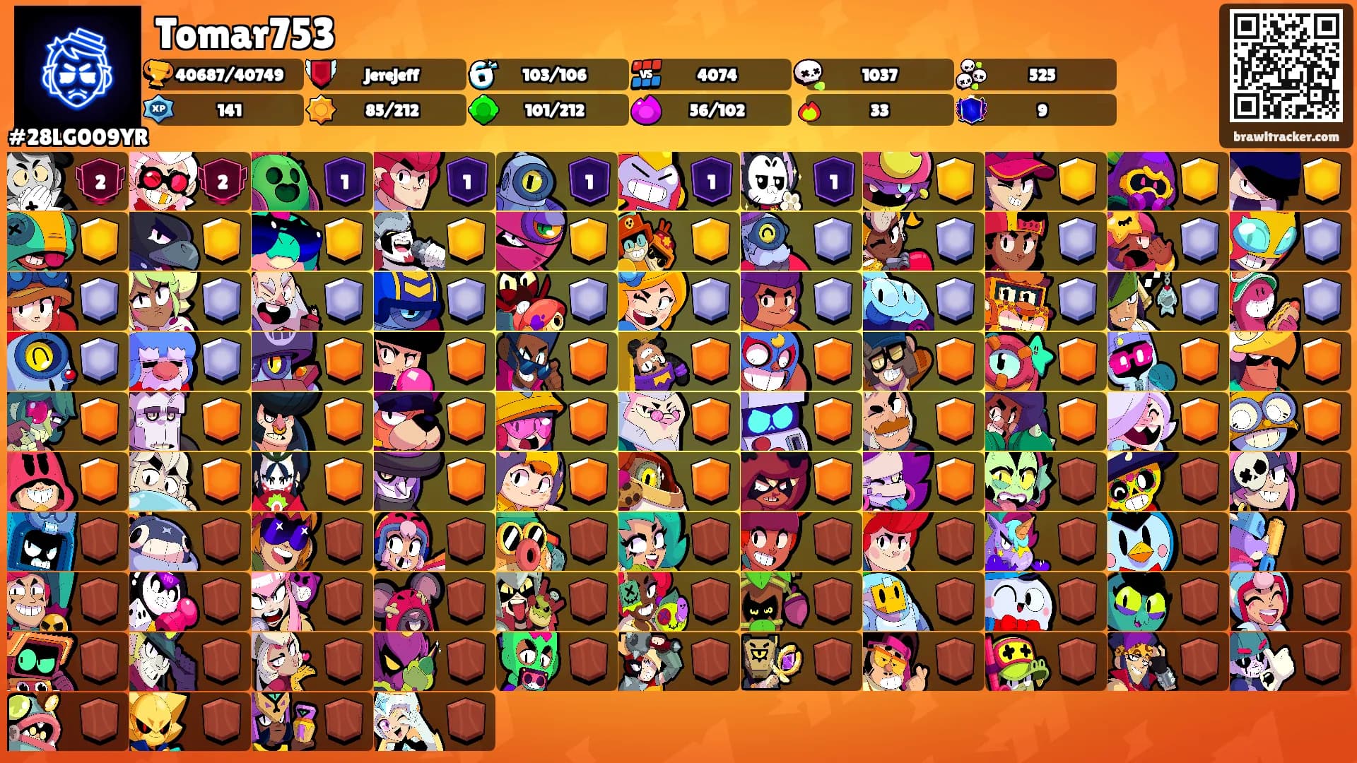 Tomar753's Ranks