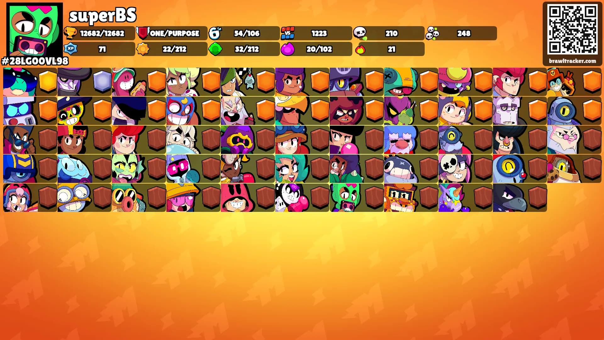 superBS's Ranks