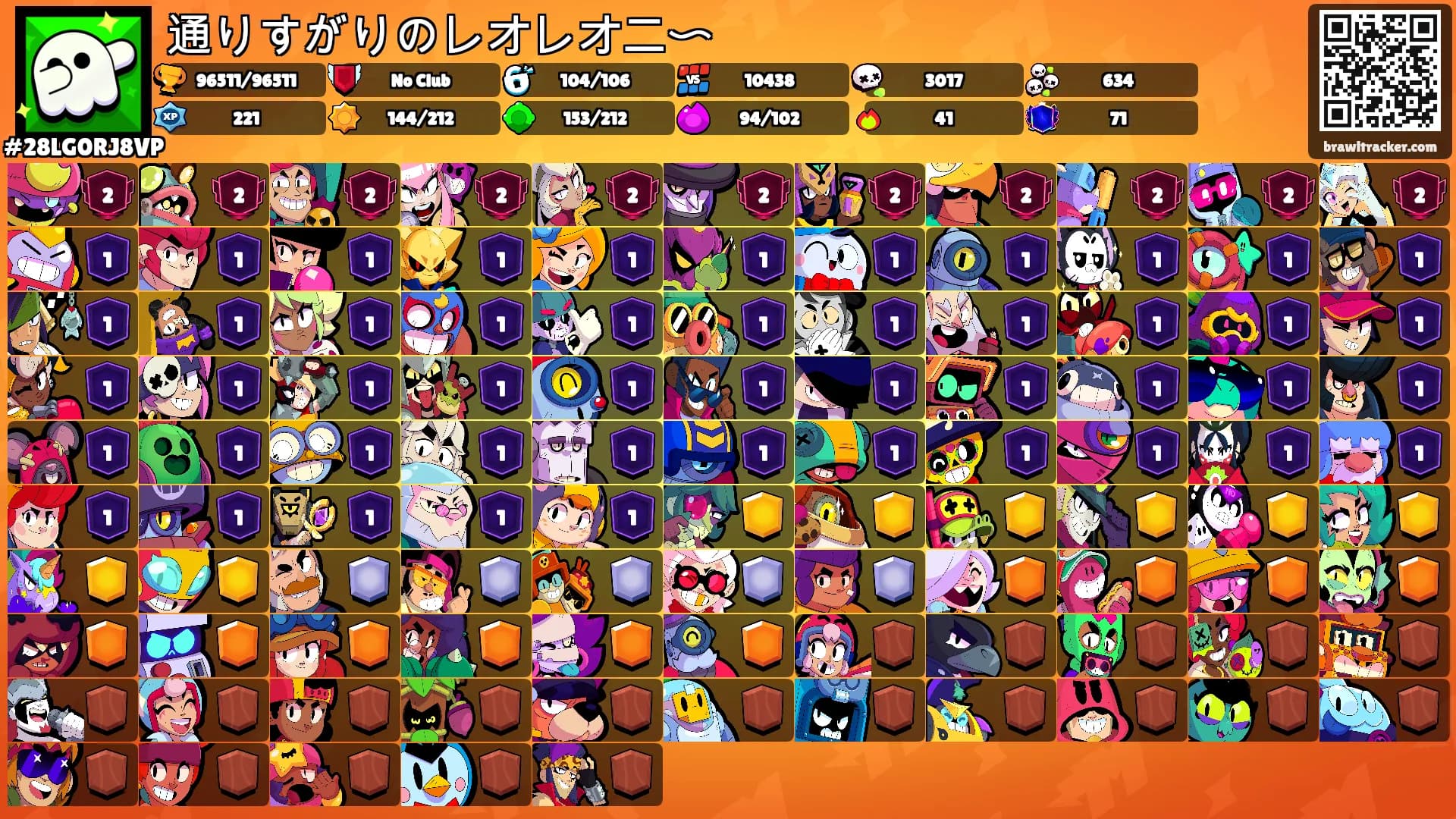 通りすがりのレオレオニ〜's Ranks