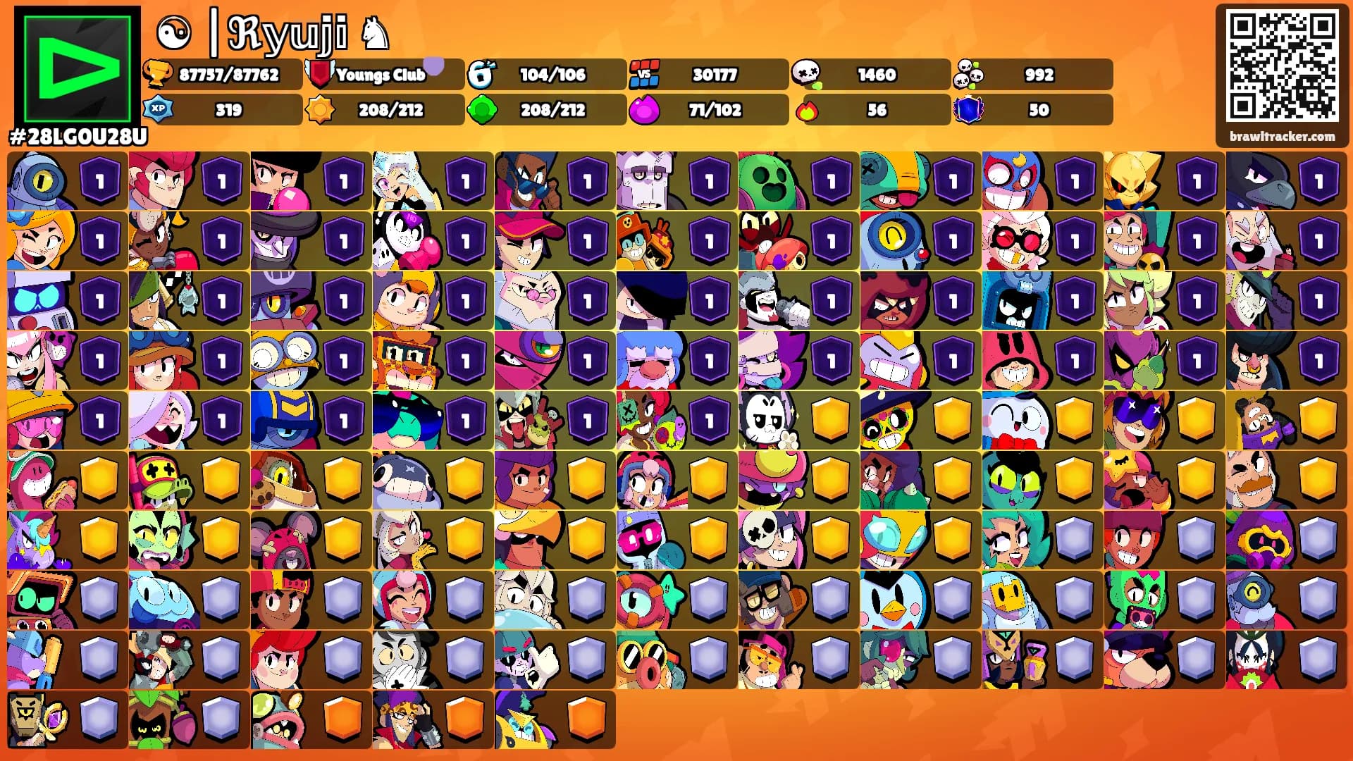 ☯ |ℜ𝕪𝕦𝕛𝕚 ♞'s Ranks
