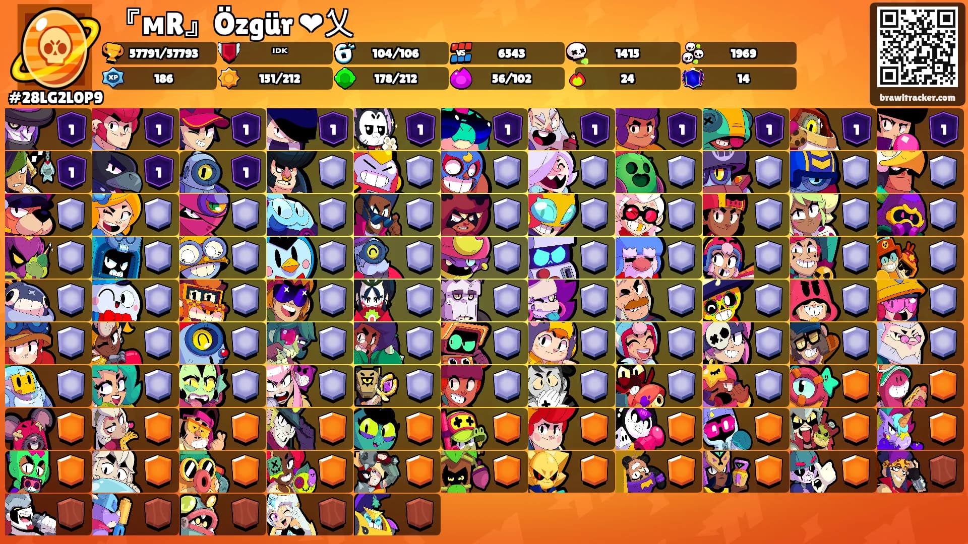 『мR』Özgür ❤乂's Ranks