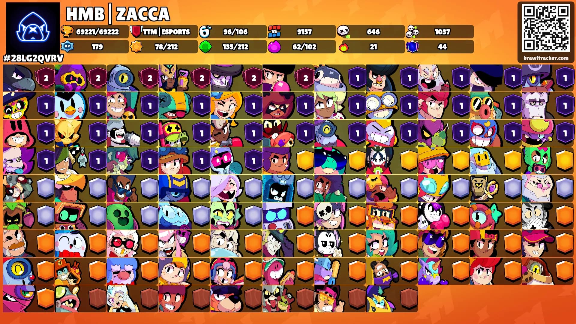HMB|ZACCA's Ranks