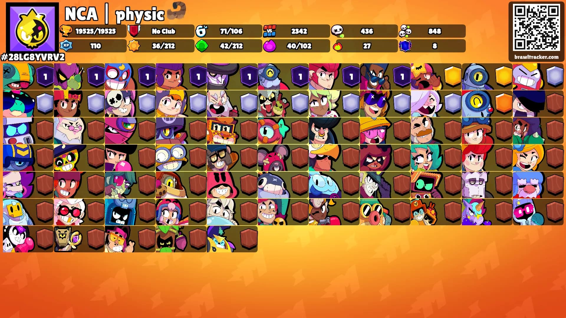 NCA | physic 🦂's Ranks