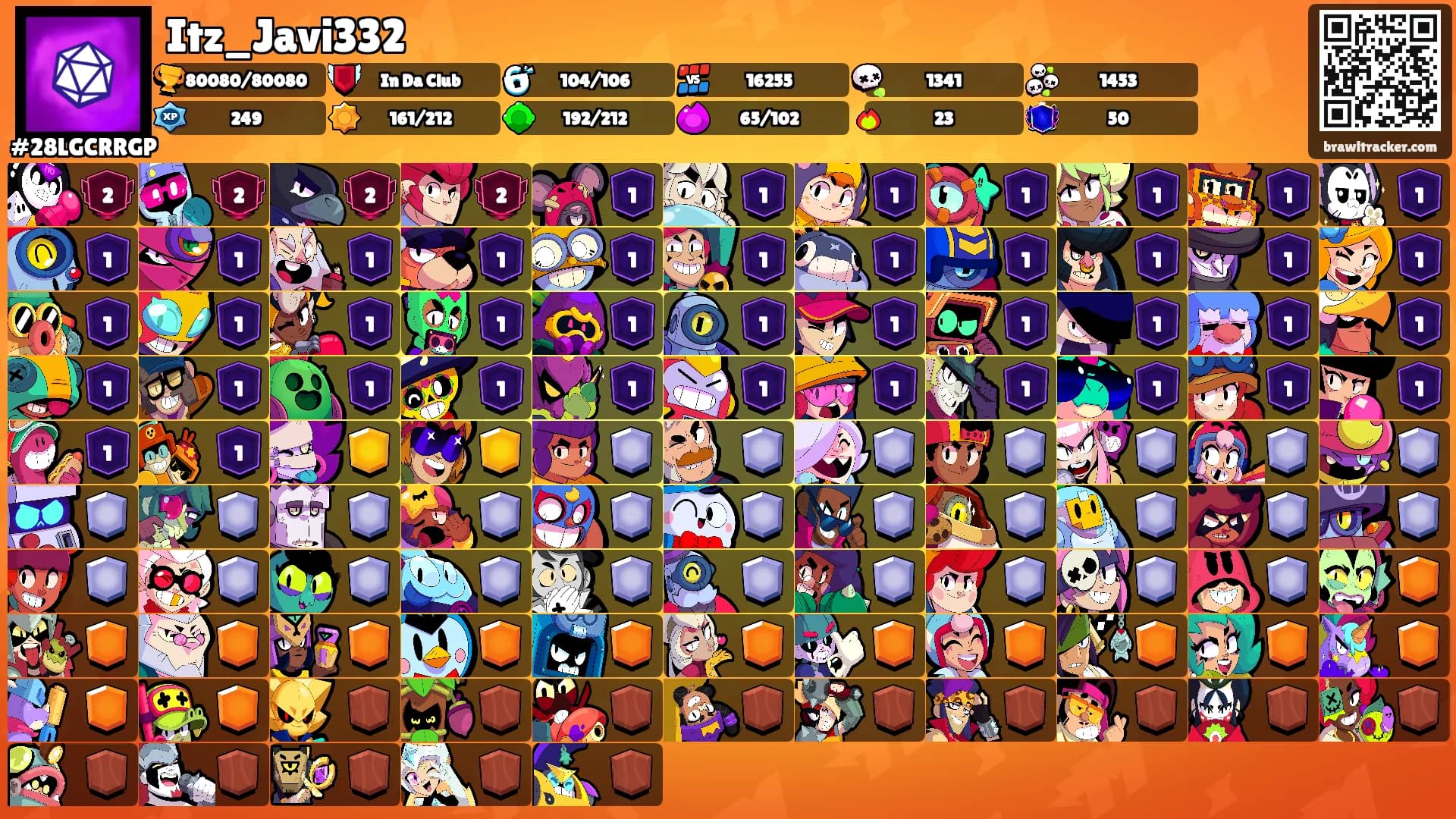 Itz_Javi332's Ranks