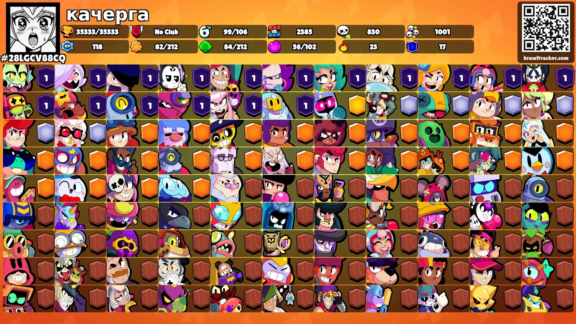 качерга's Ranks